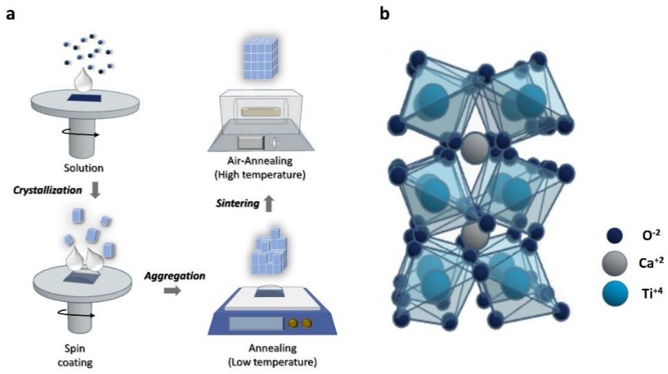 Molecules 26 05446 g002