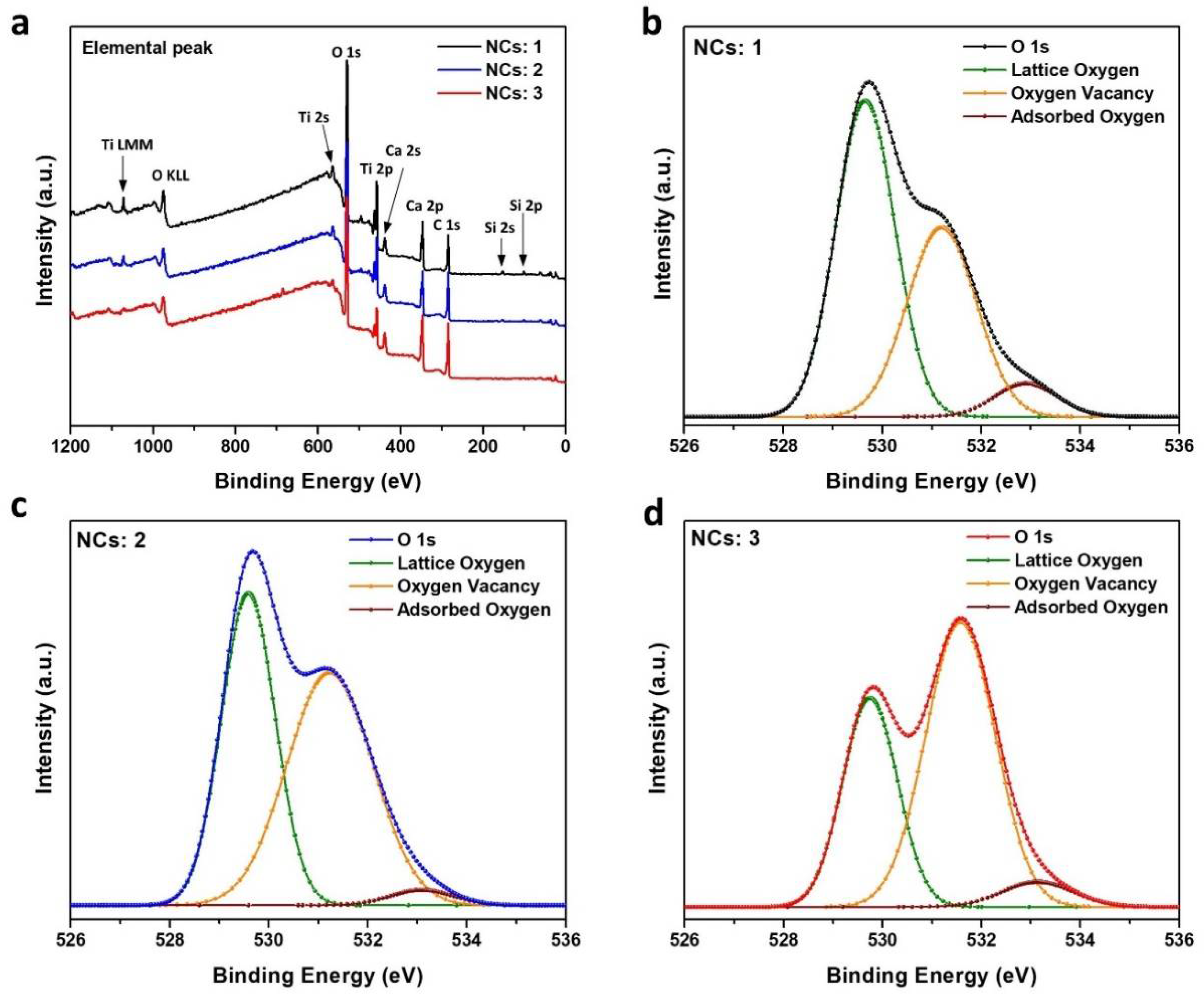 Molecules 26 05446 g007