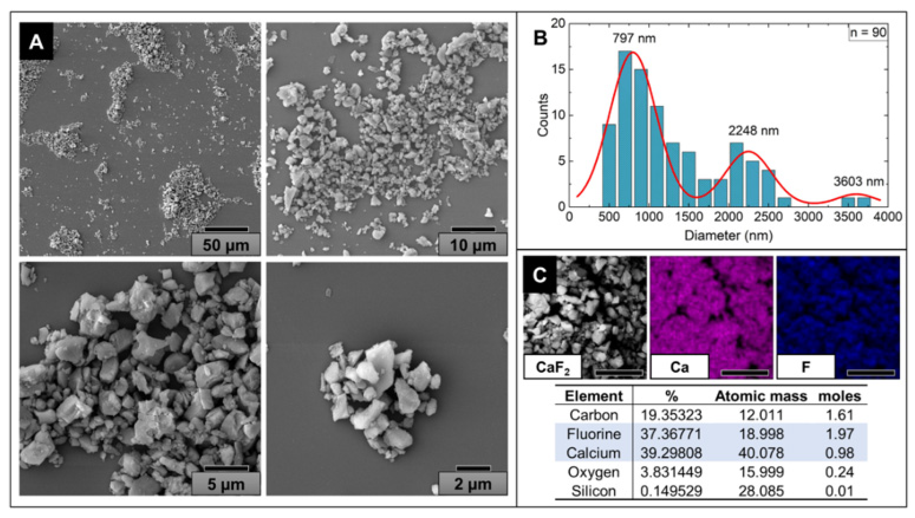 Molecules 26 05447 g001