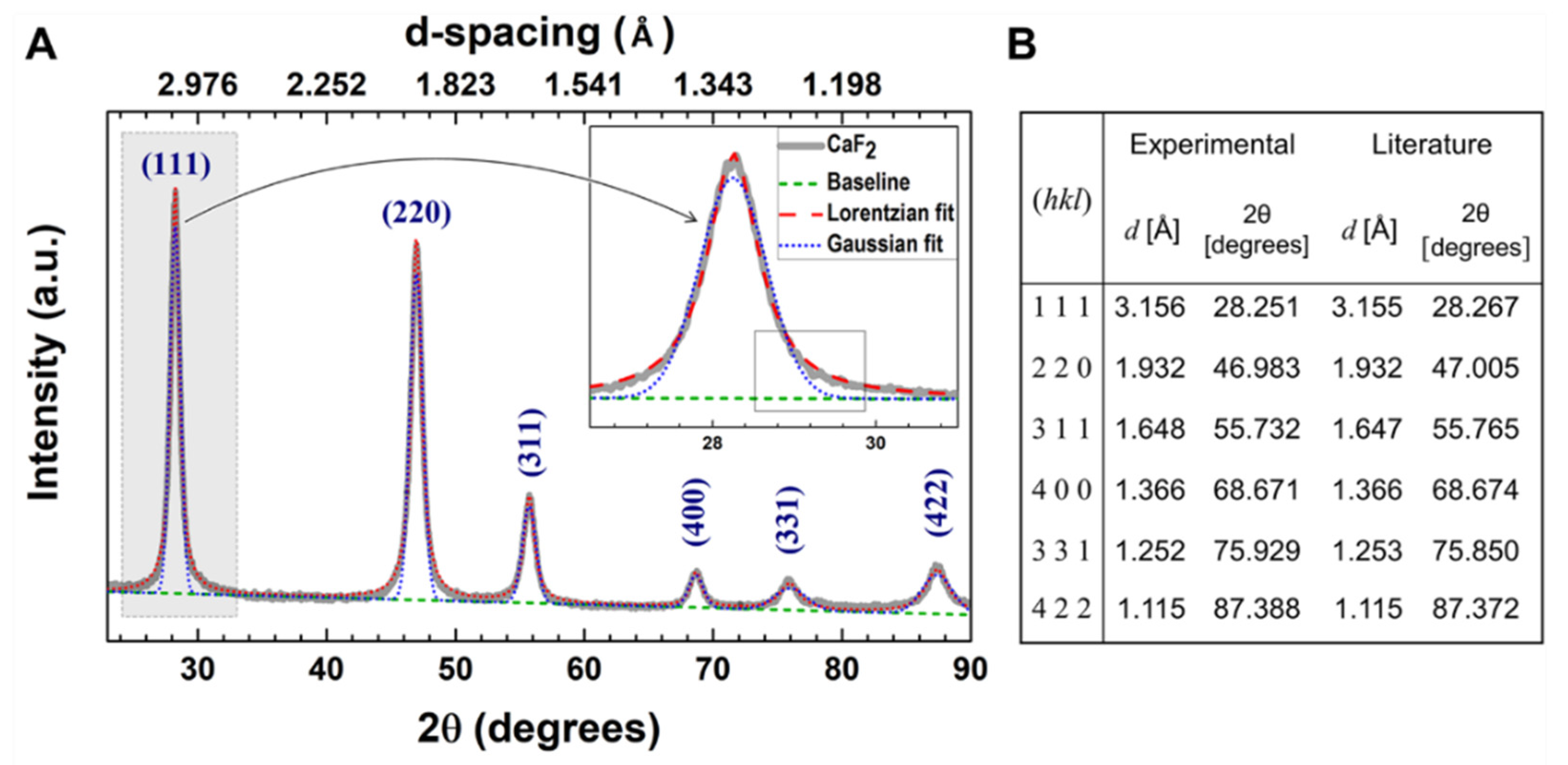 Molecules 26 05447 g002