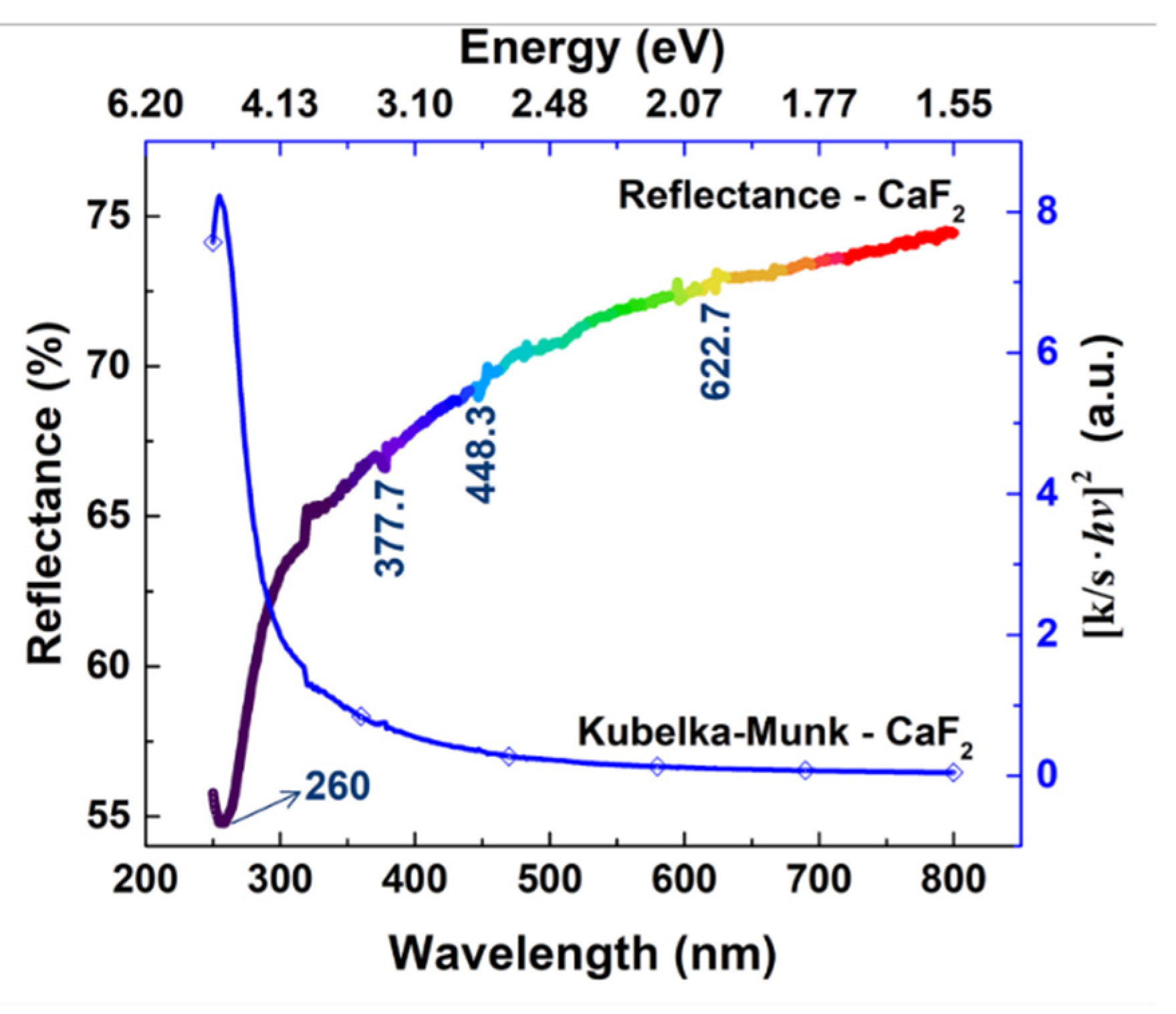 Molecules 26 05447 g003