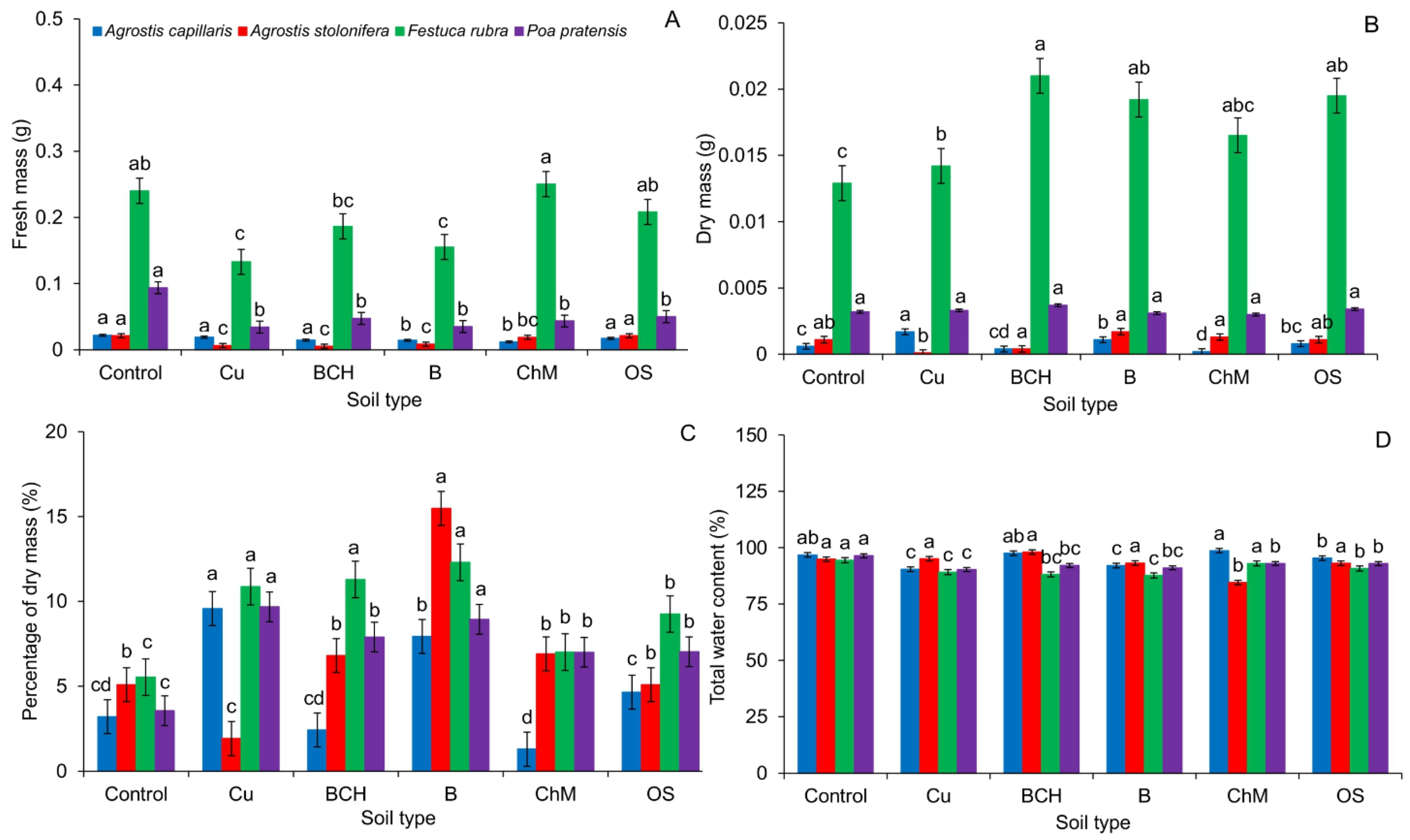 Molecules 26 05449 g004