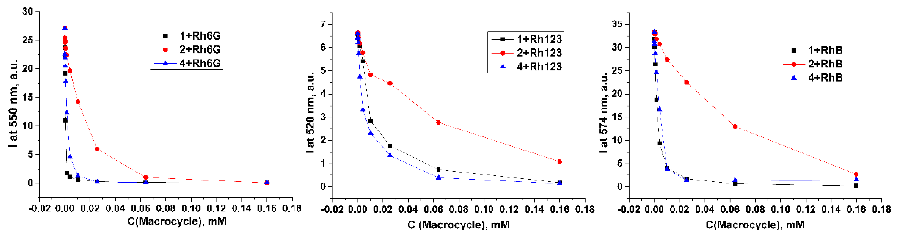Molecules 26 05451 g002