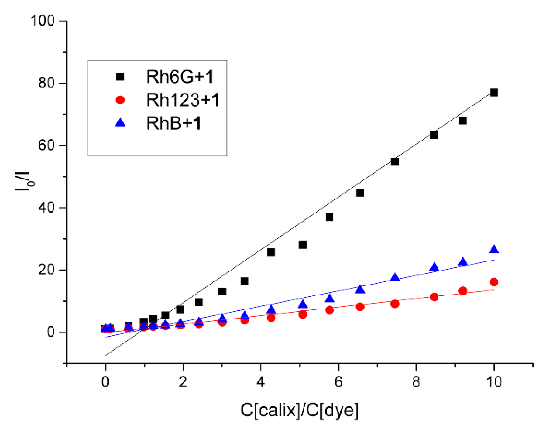 Molecules 26 05451 g005