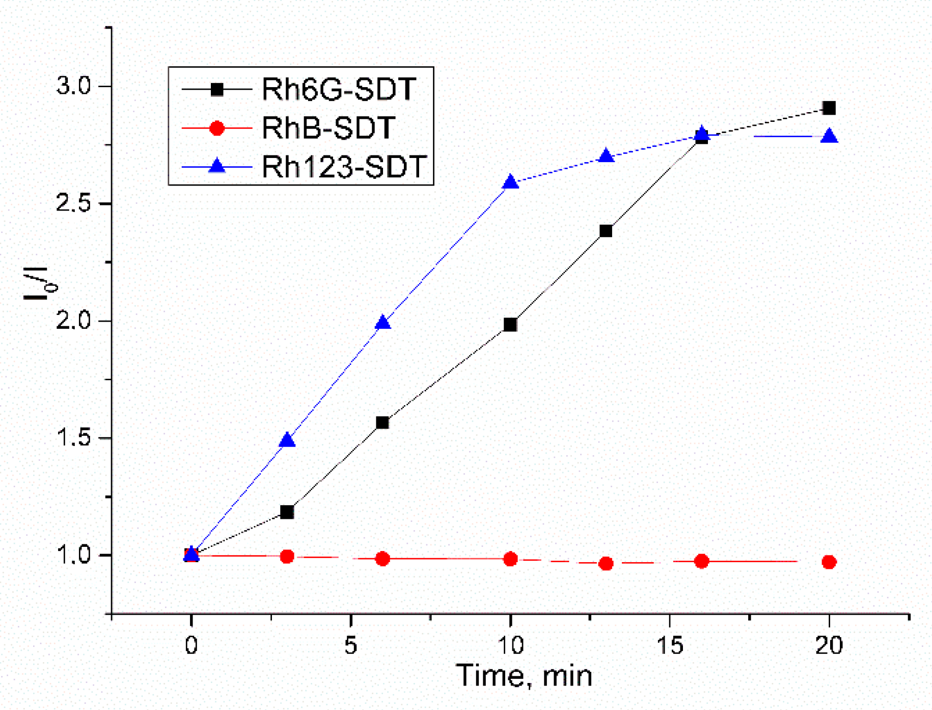 Molecules 26 05451 g007