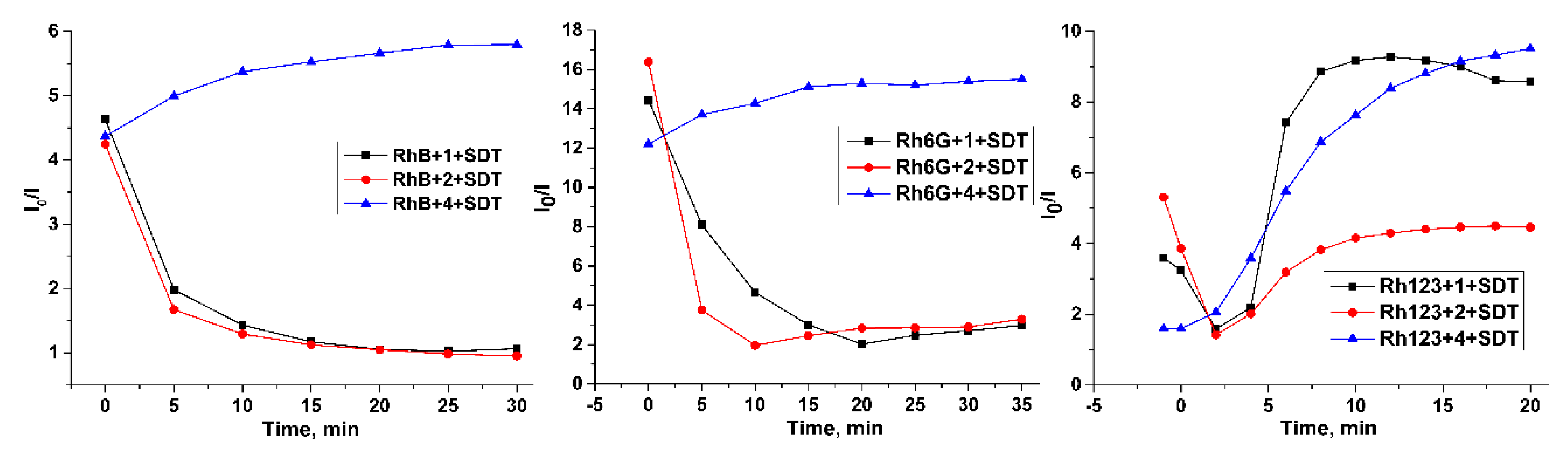 Molecules 26 05451 g008