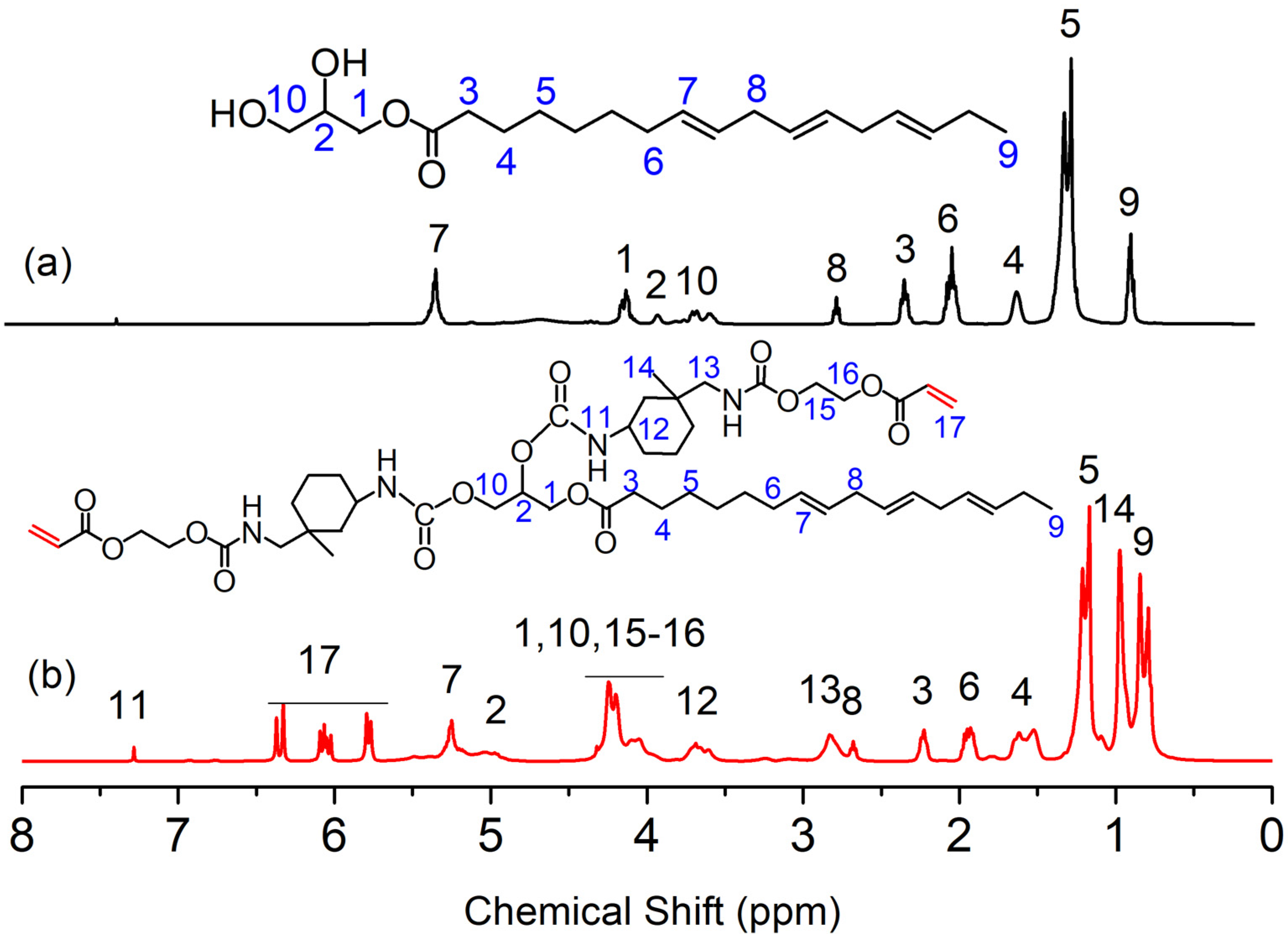 Molecules 26 05455 g002