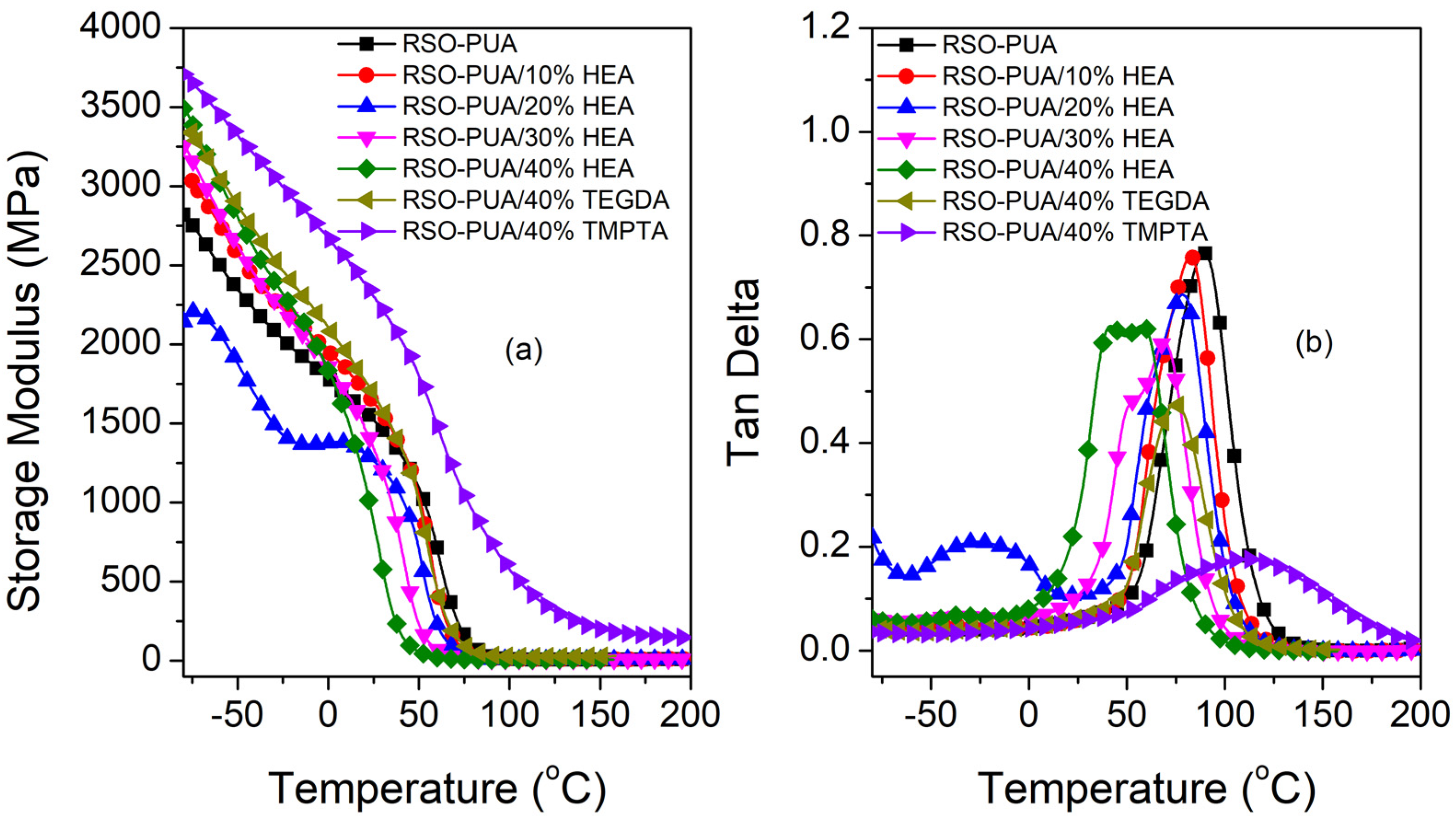 Molecules 26 05455 g003