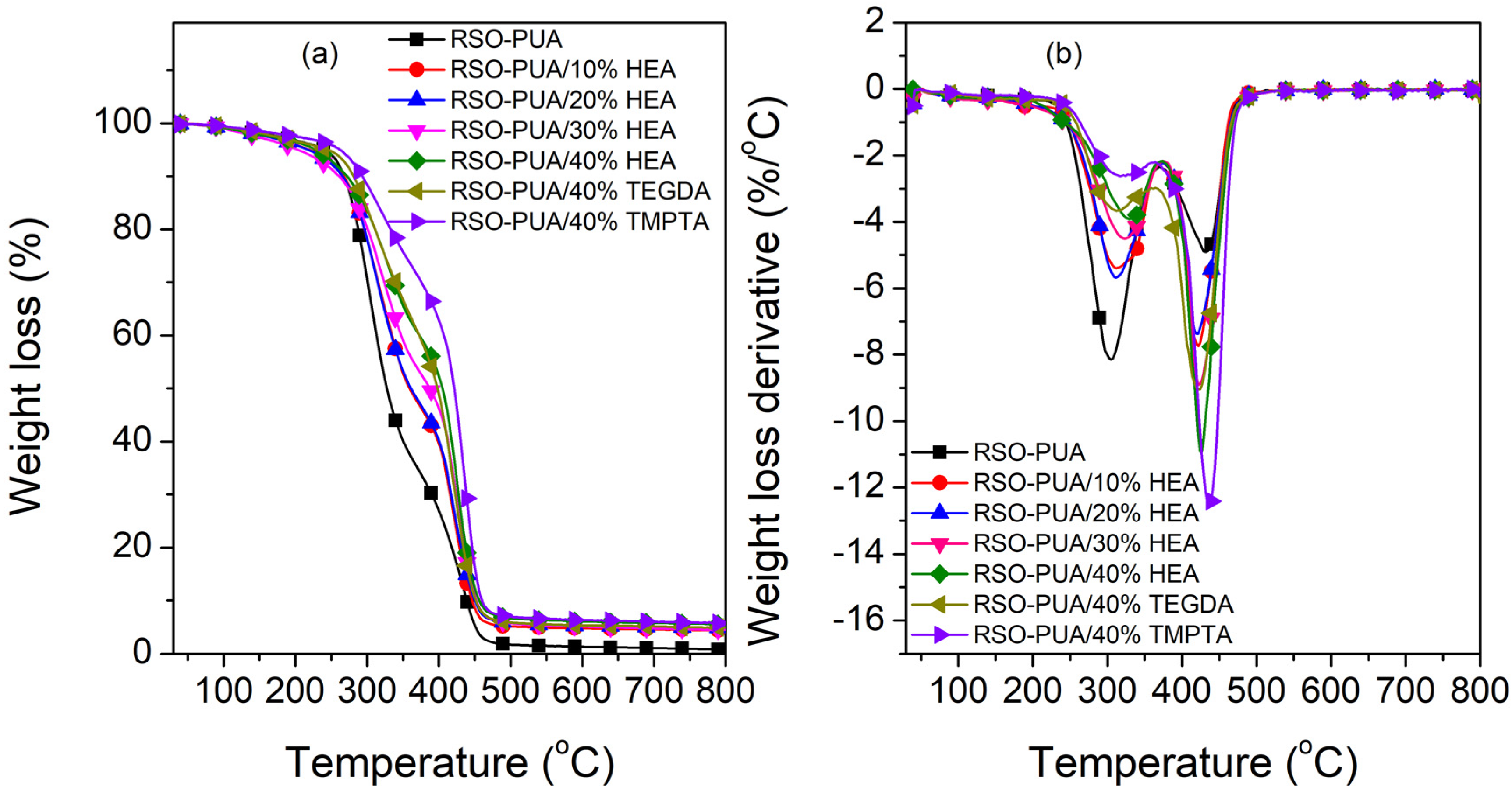 Molecules 26 05455 g004