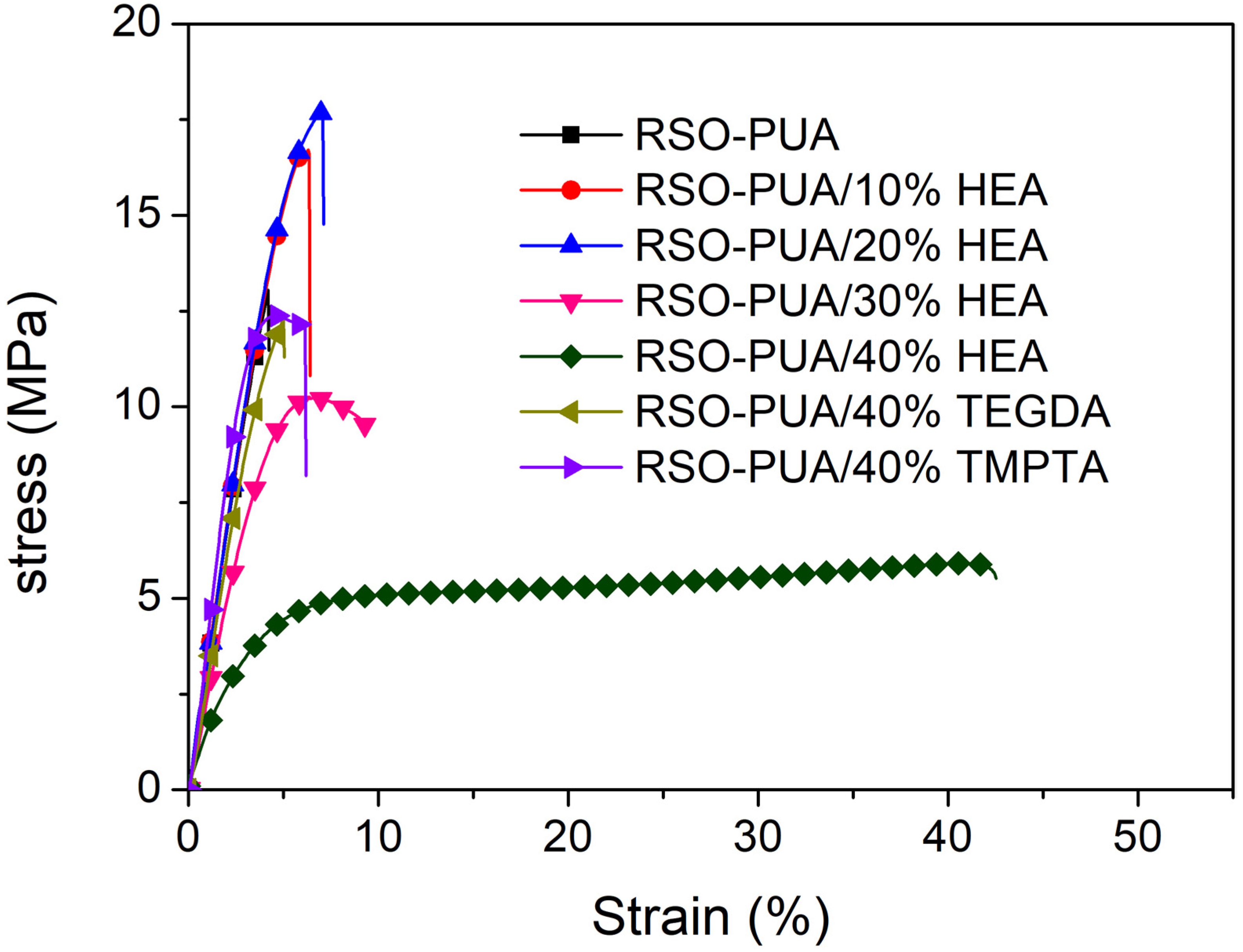 Molecules 26 05455 g005