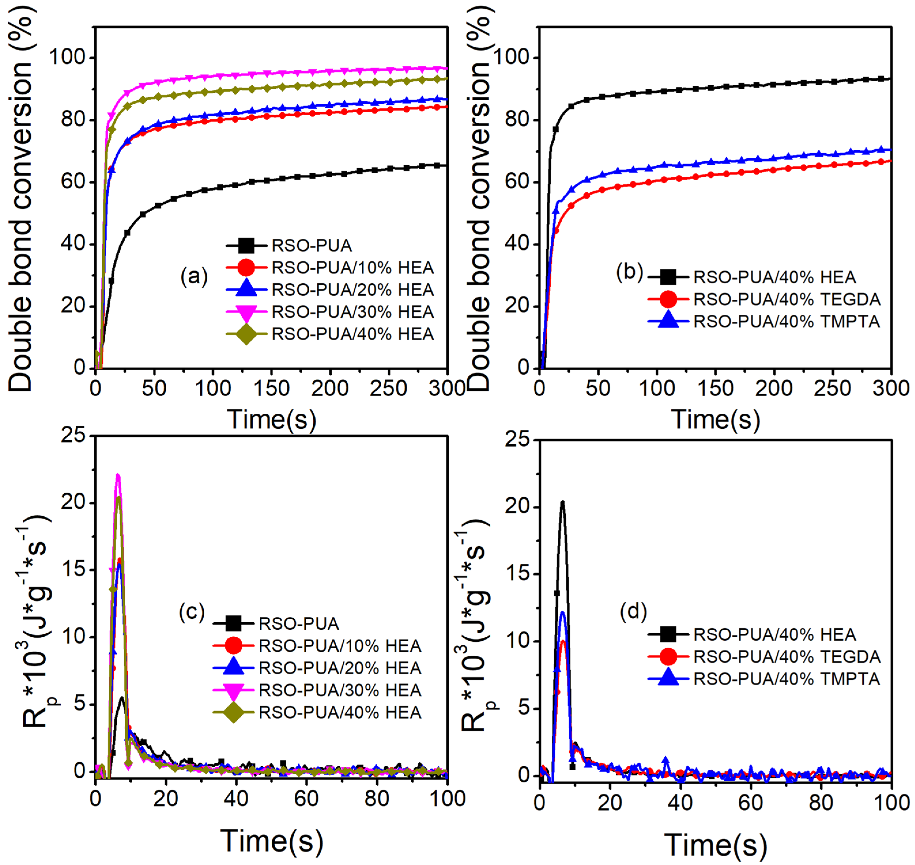 Molecules 26 05455 g006