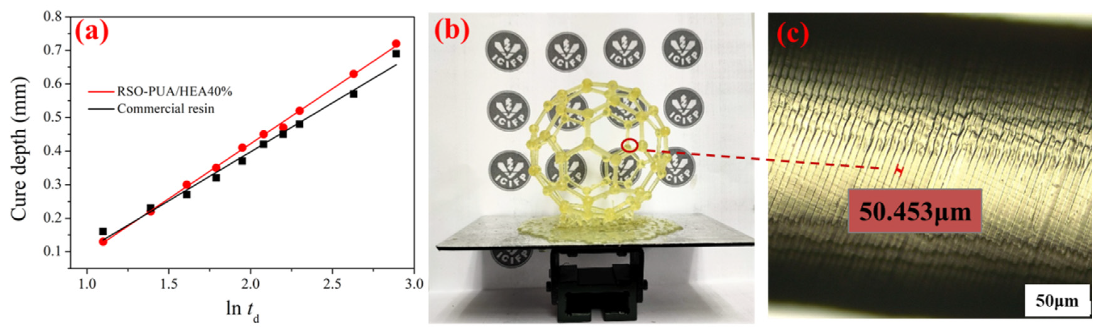 Molecules 26 05455 g007