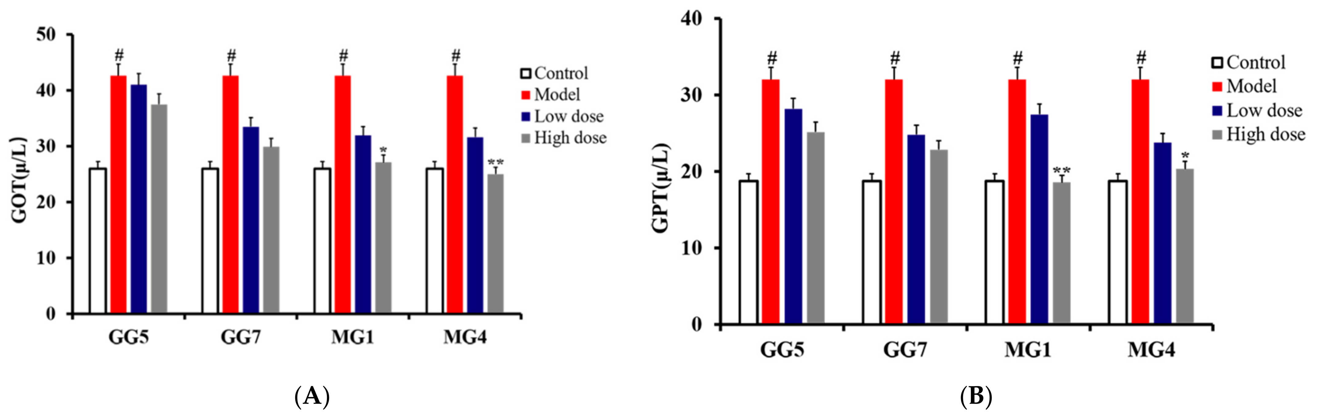 Molecules 26 05456 g006