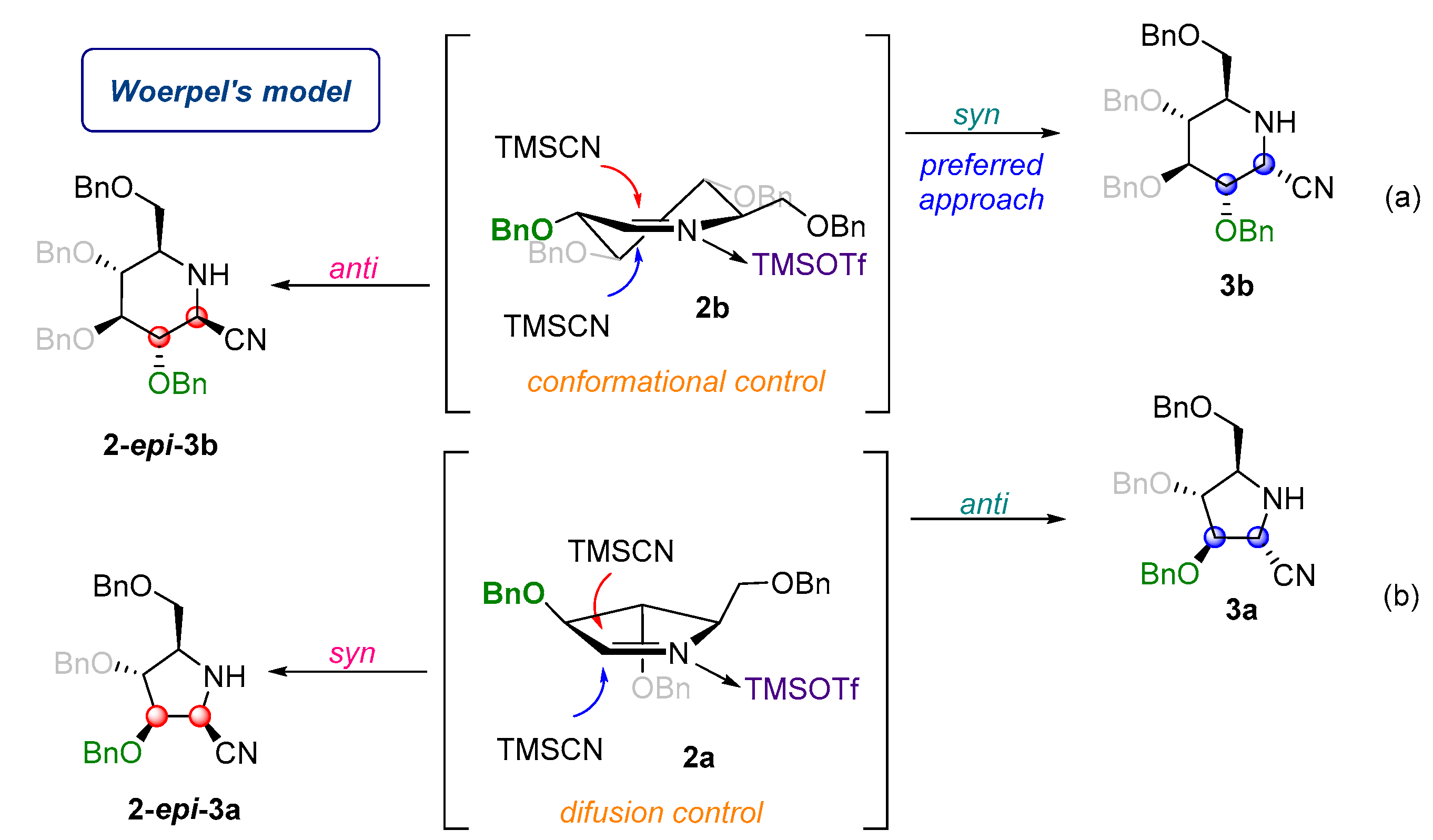 Molecules 26 05459 g002 Molecules 26 05459 g002