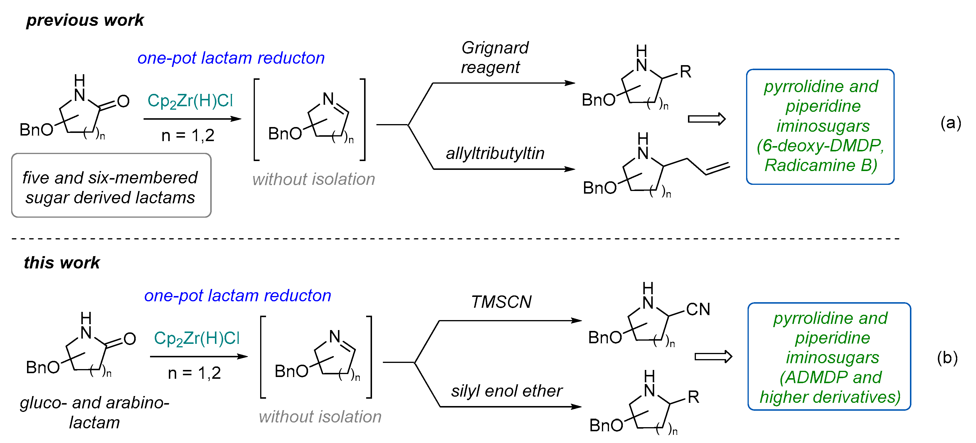 Molecules 26 05459 sch001 Molecules 26 05459 sch001