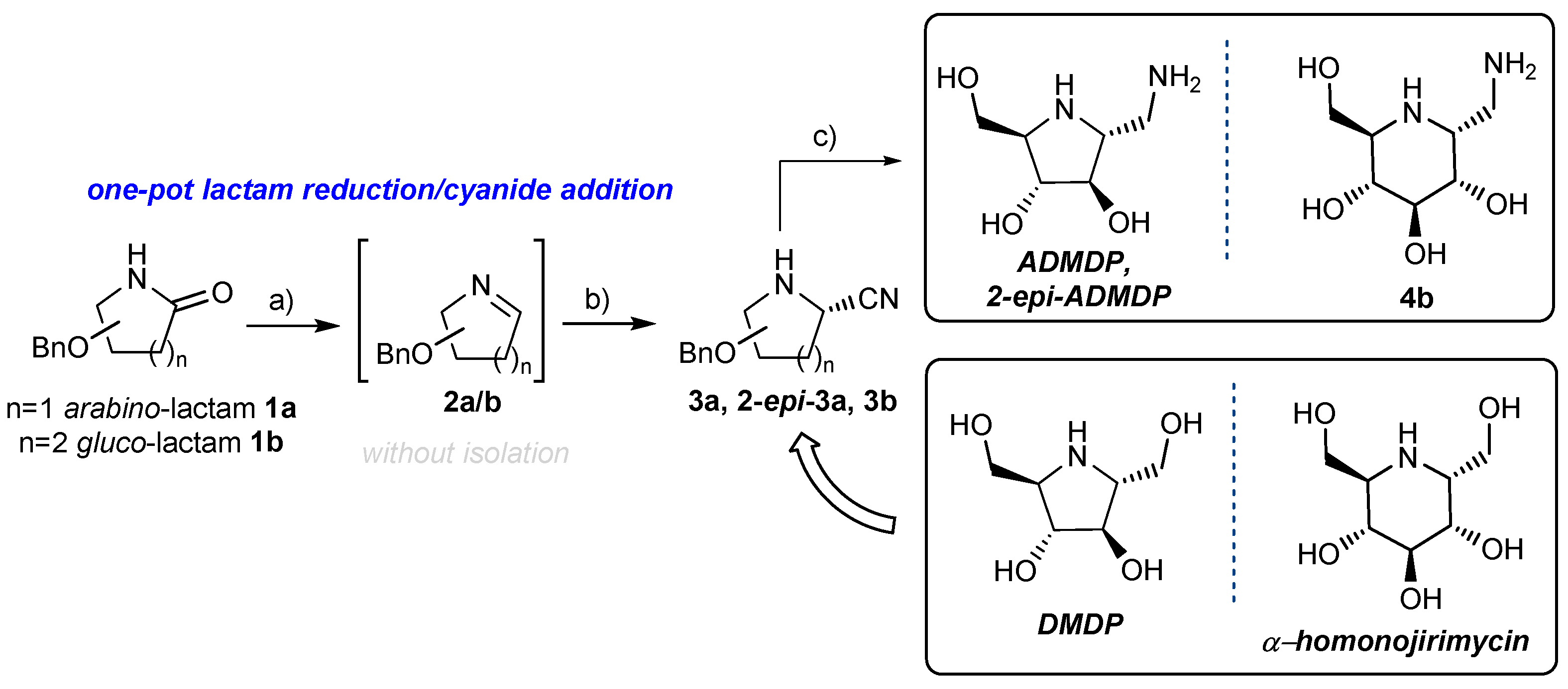 Molecules 26 05459 sch002 Molecules 26 05459 sch002