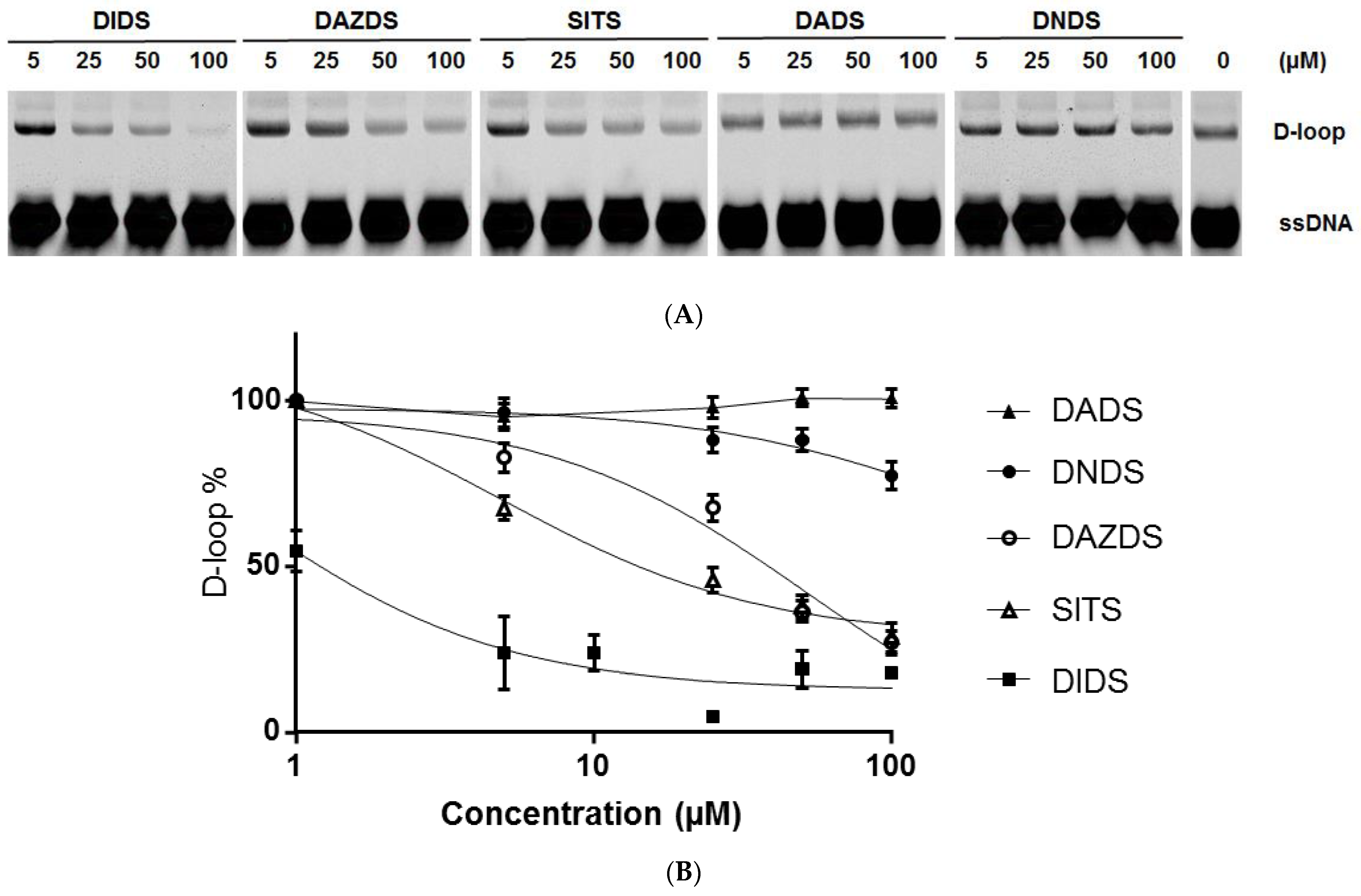 Molecules 26 05460 g002