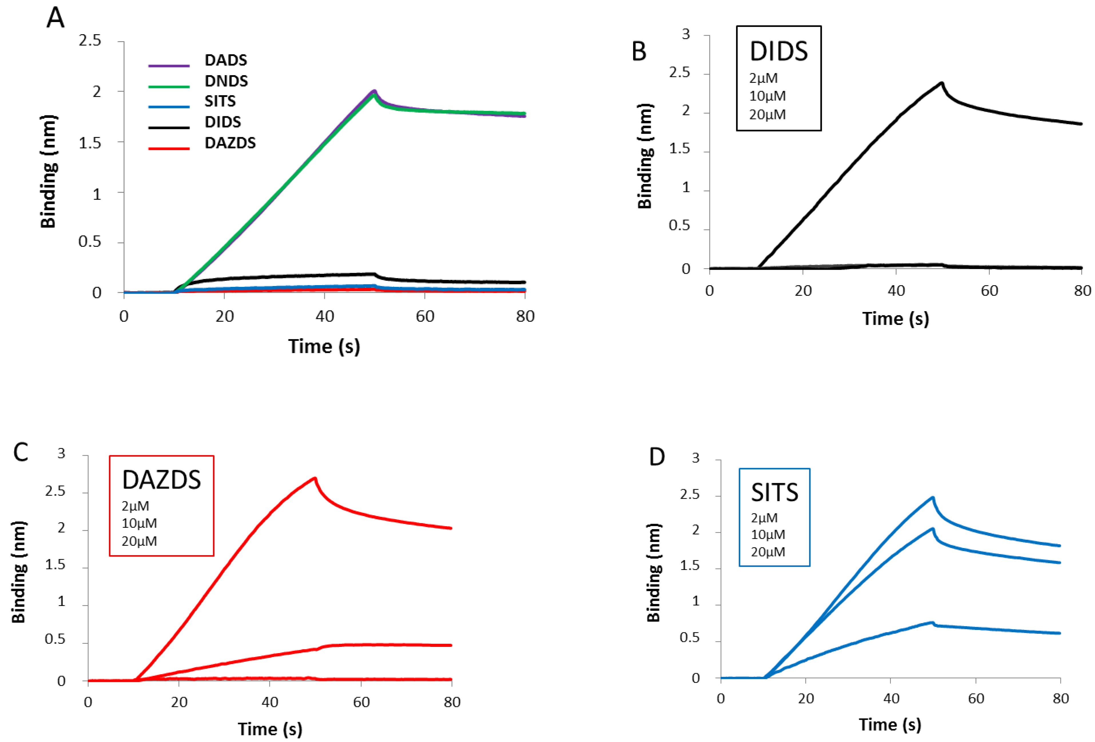Molecules 26 05460 g003a