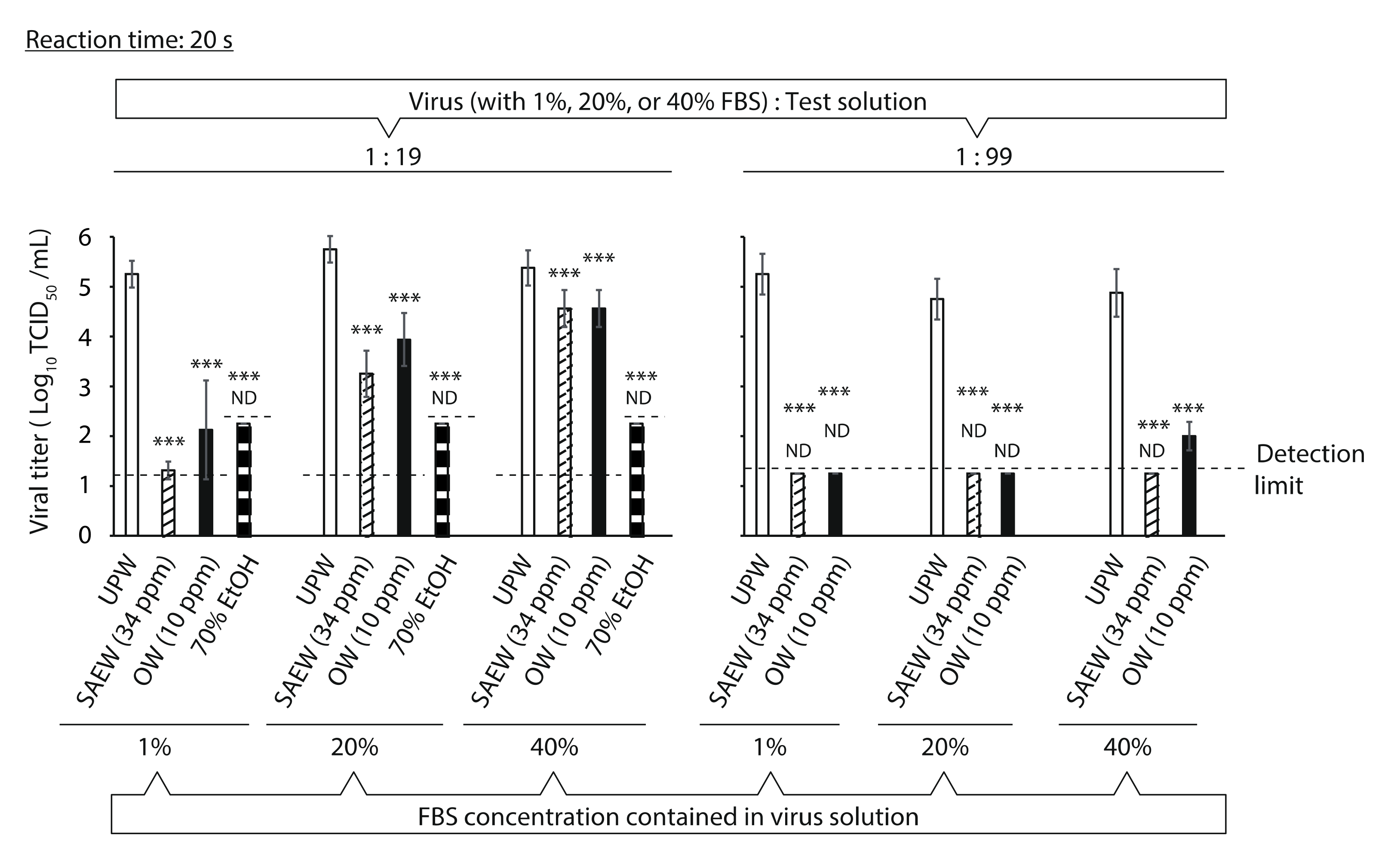 Molecules 26 05465 g002