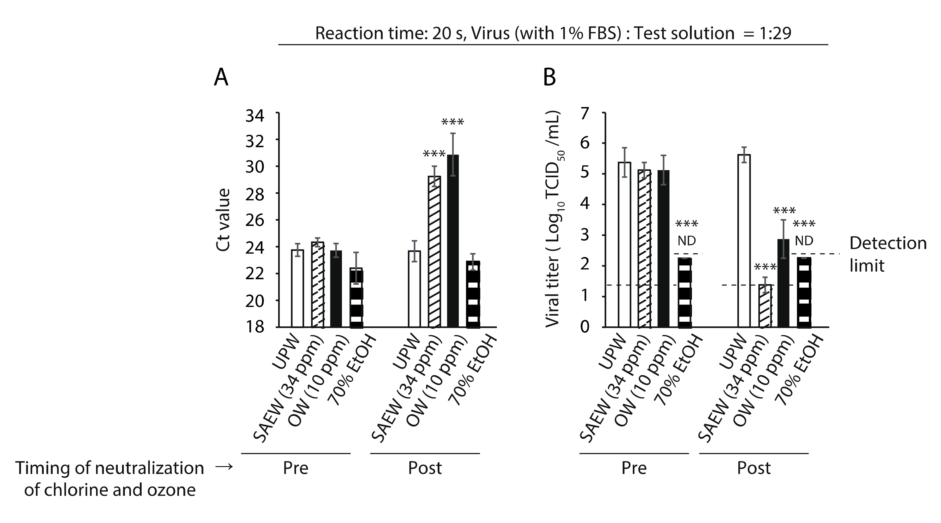 Molecules 26 05465 g003