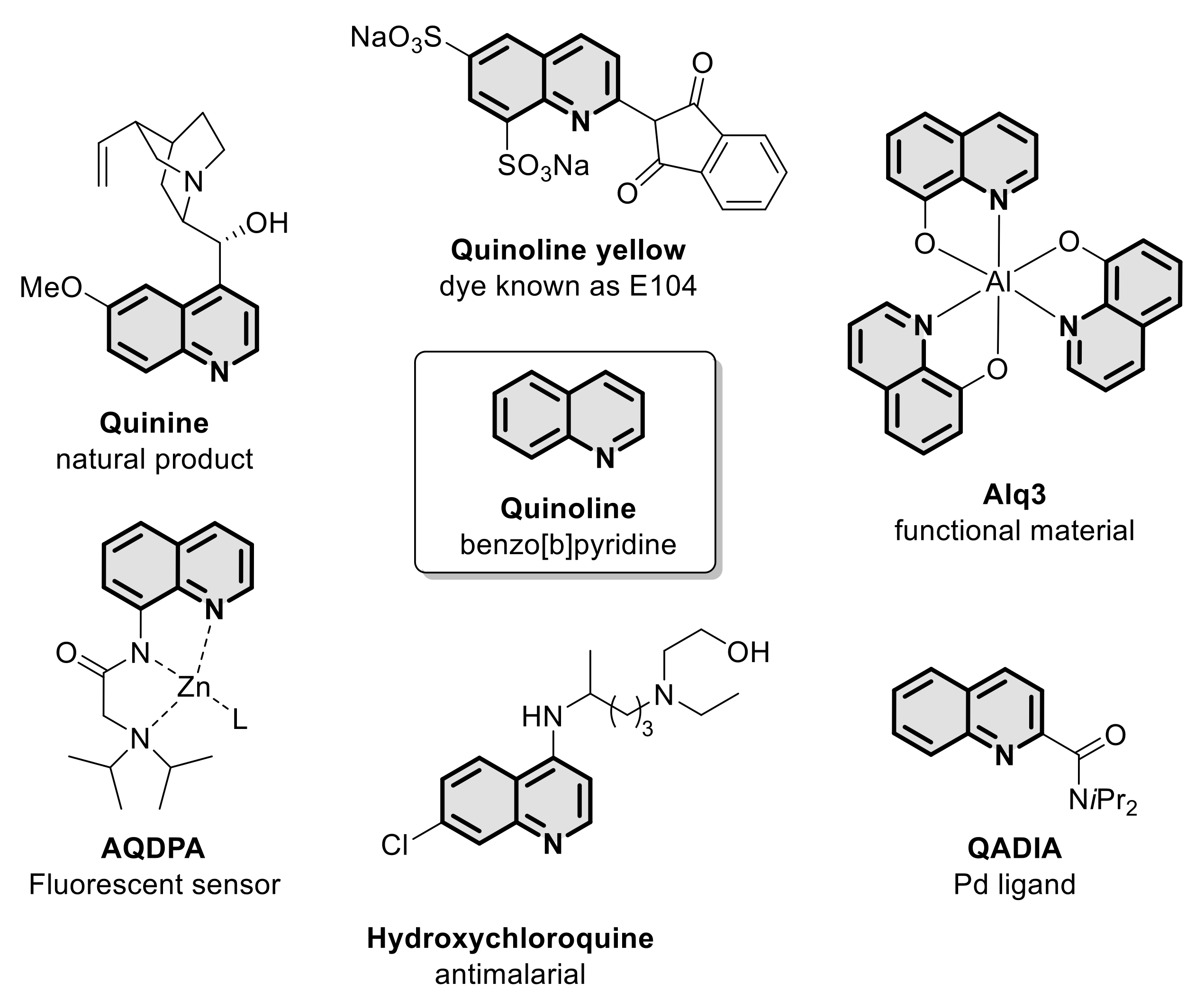Molecules 26 05467 g001