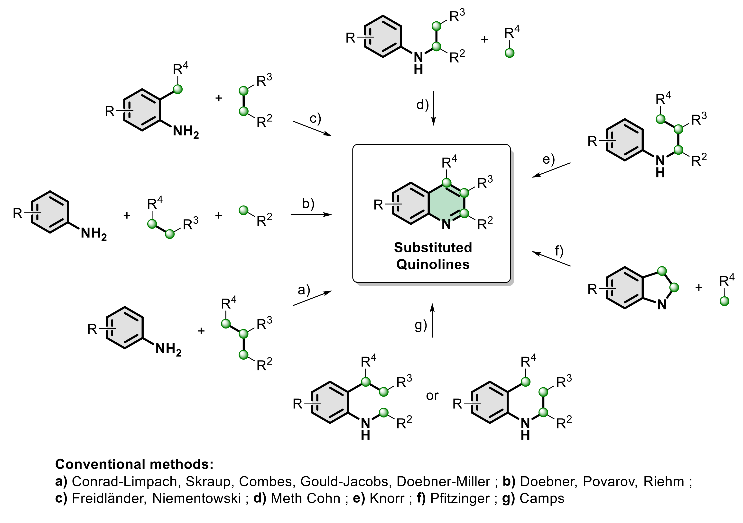 Molecules 26 05467 sch001