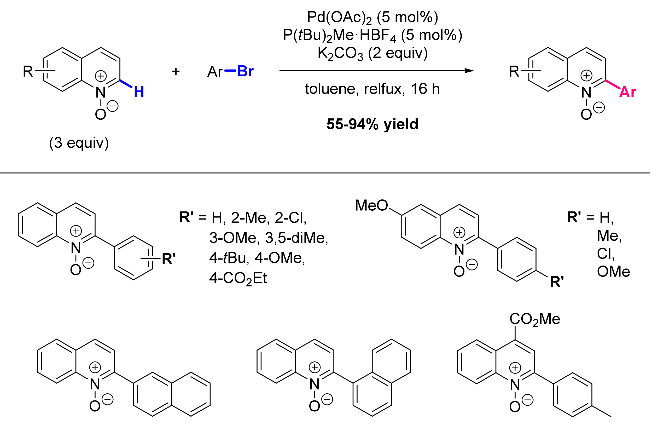 Molecules 26 05467 sch006