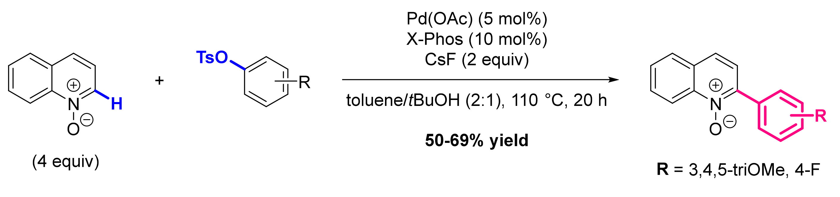 Molecules 26 05467 sch007