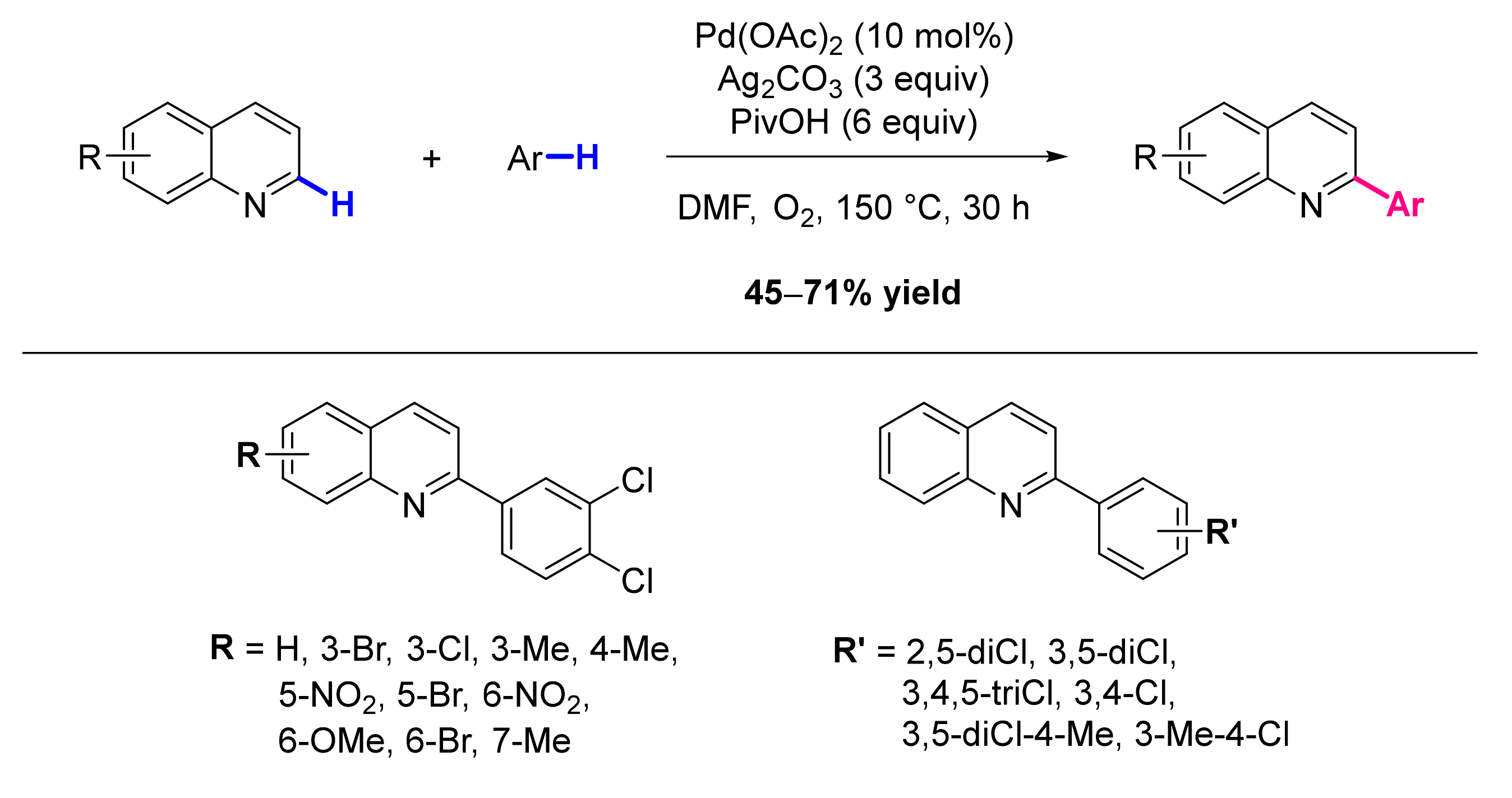 Molecules 26 05467 sch008
