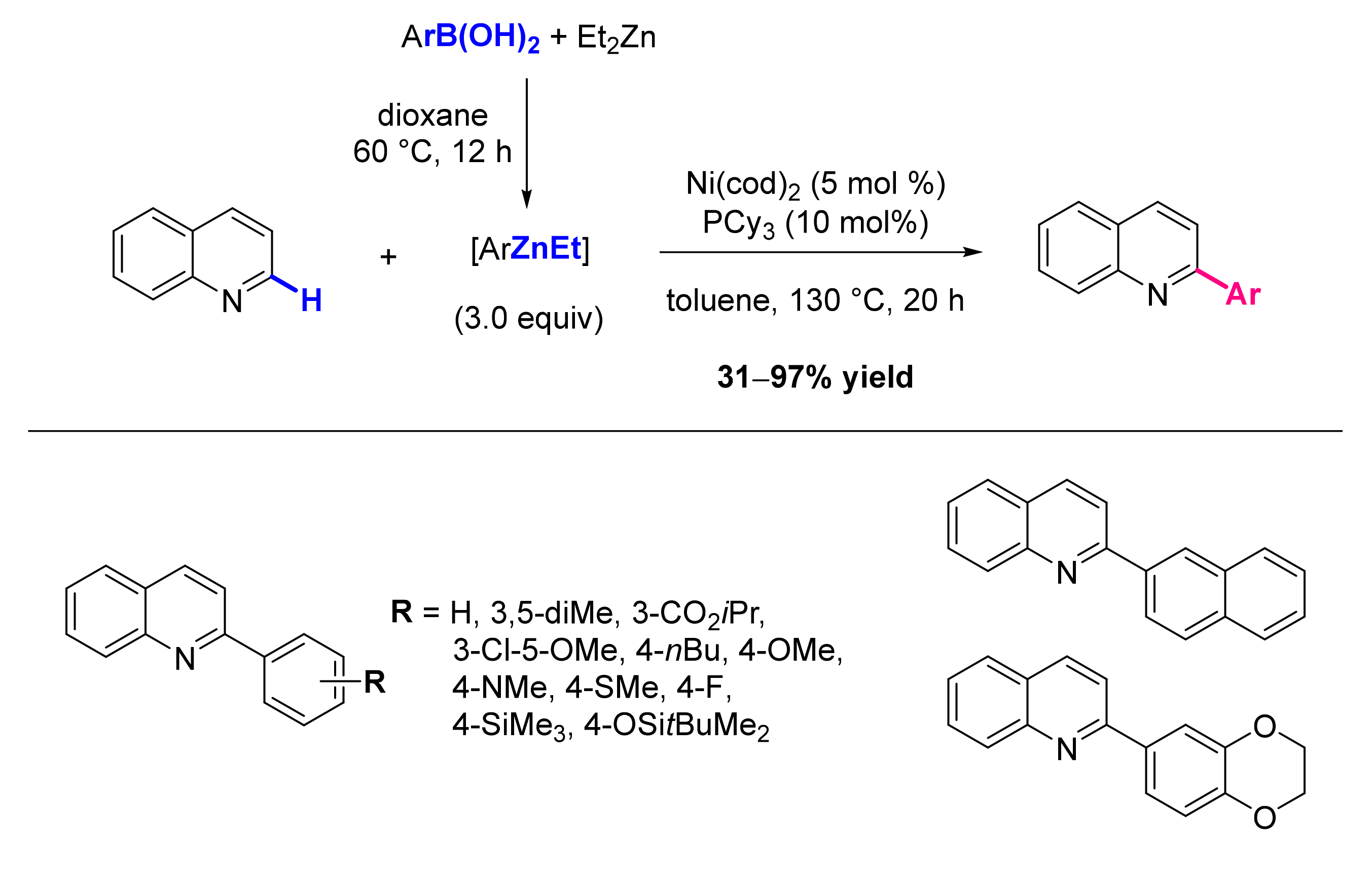 Molecules 26 05467 sch013
