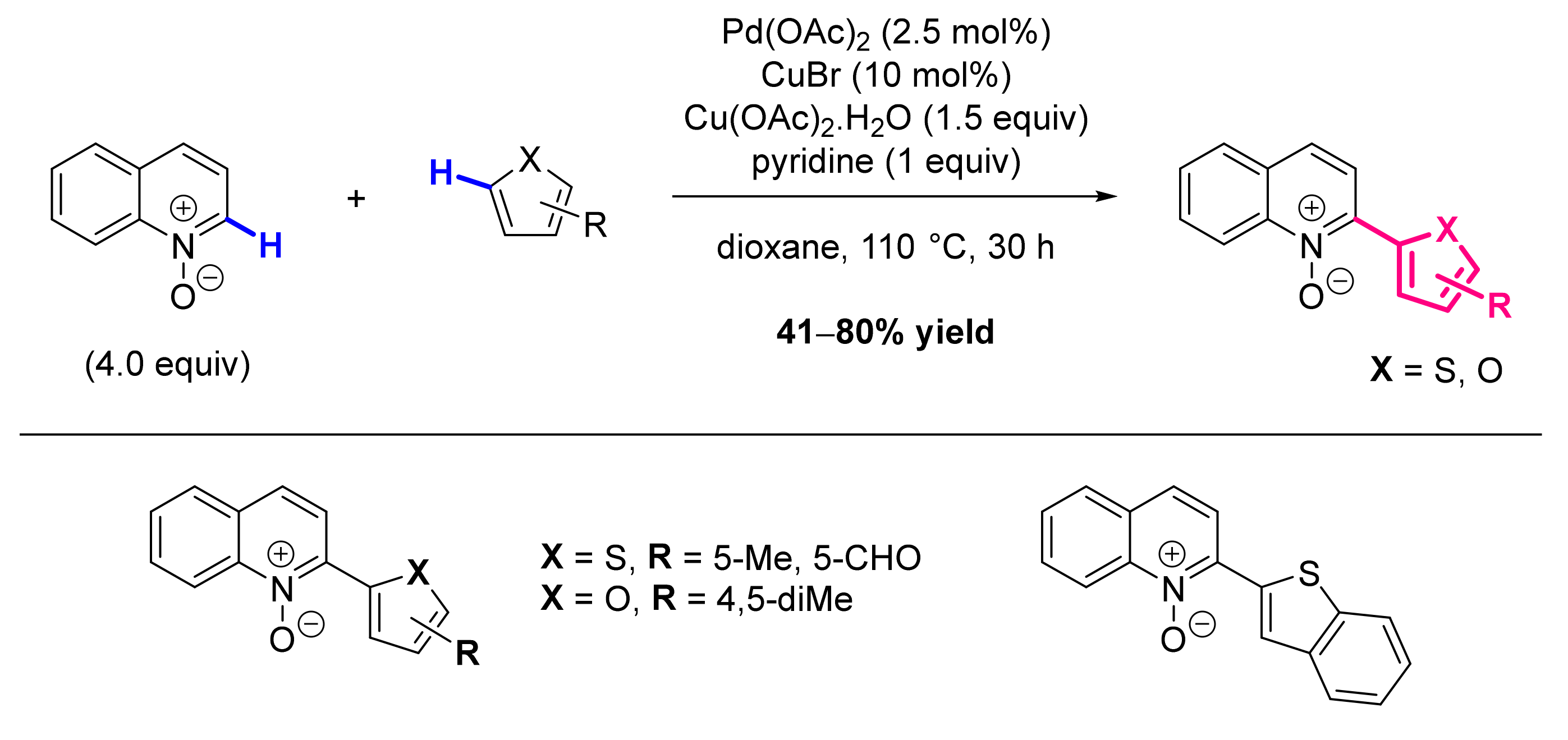 Molecules 26 05467 sch014