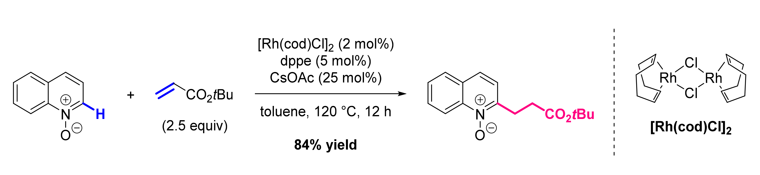 Molecules 26 05467 sch025