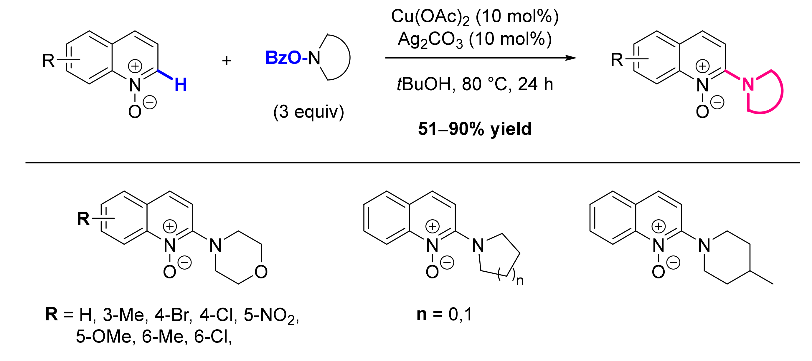 Molecules 26 05467 sch030