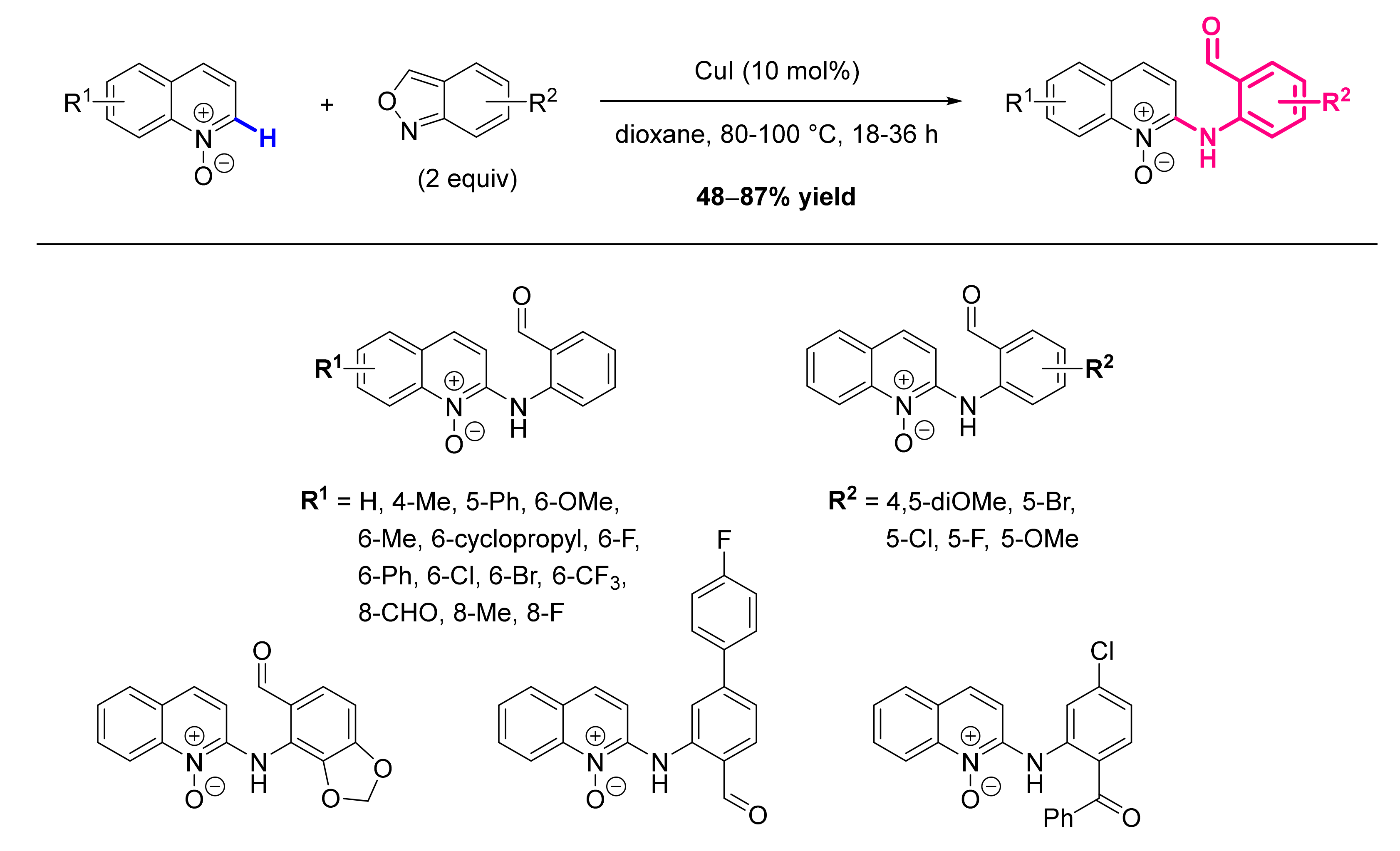 Molecules 26 05467 sch033