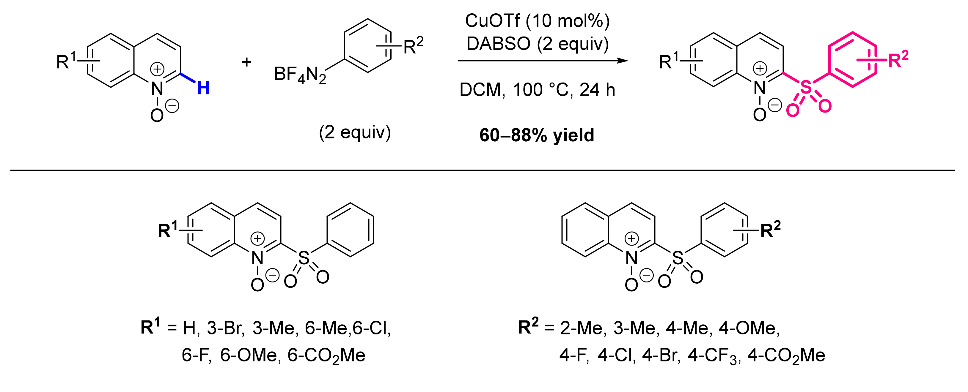 Molecules 26 05467 sch036