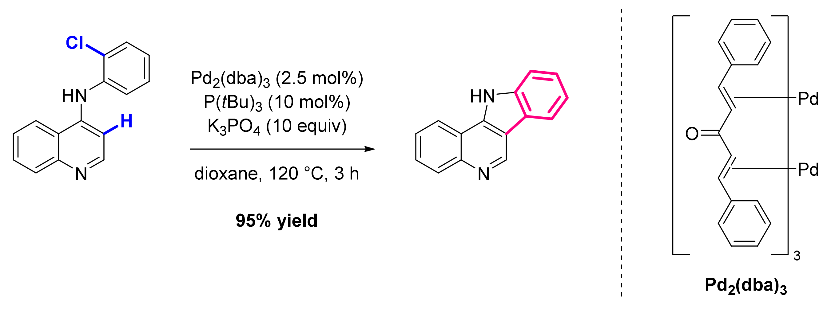 Molecules 26 05467 sch038