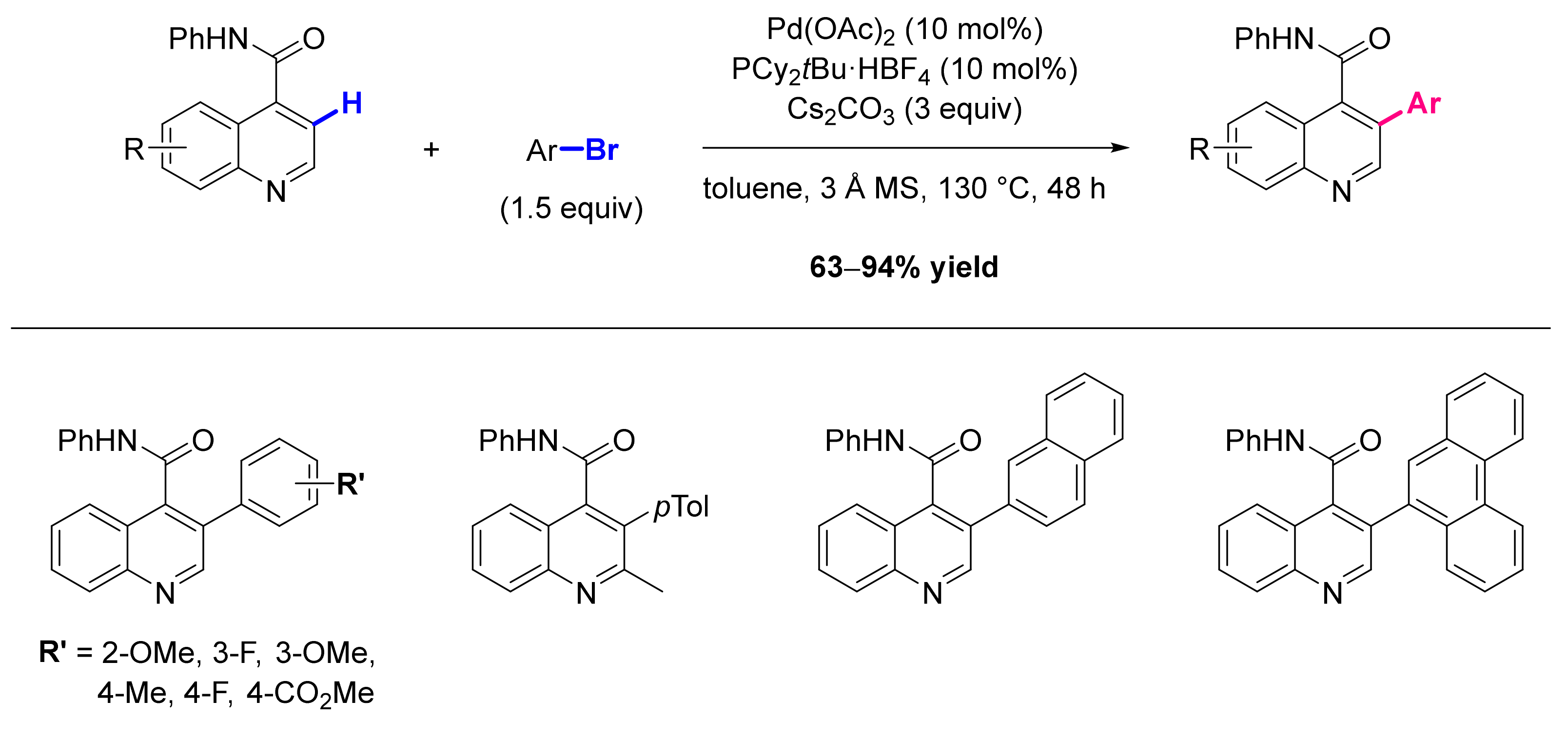 Molecules 26 05467 sch039