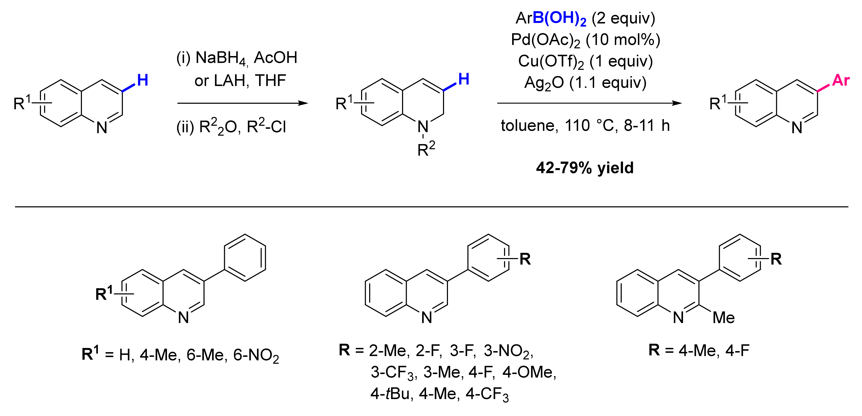 Molecules 26 05467 sch042