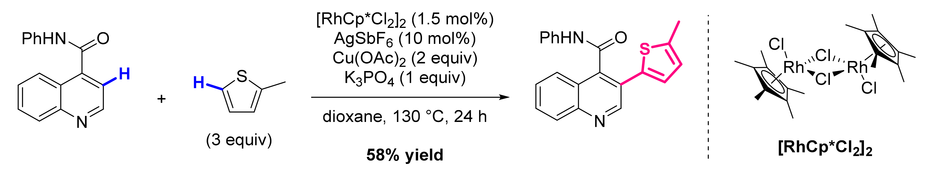 Molecules 26 05467 sch043