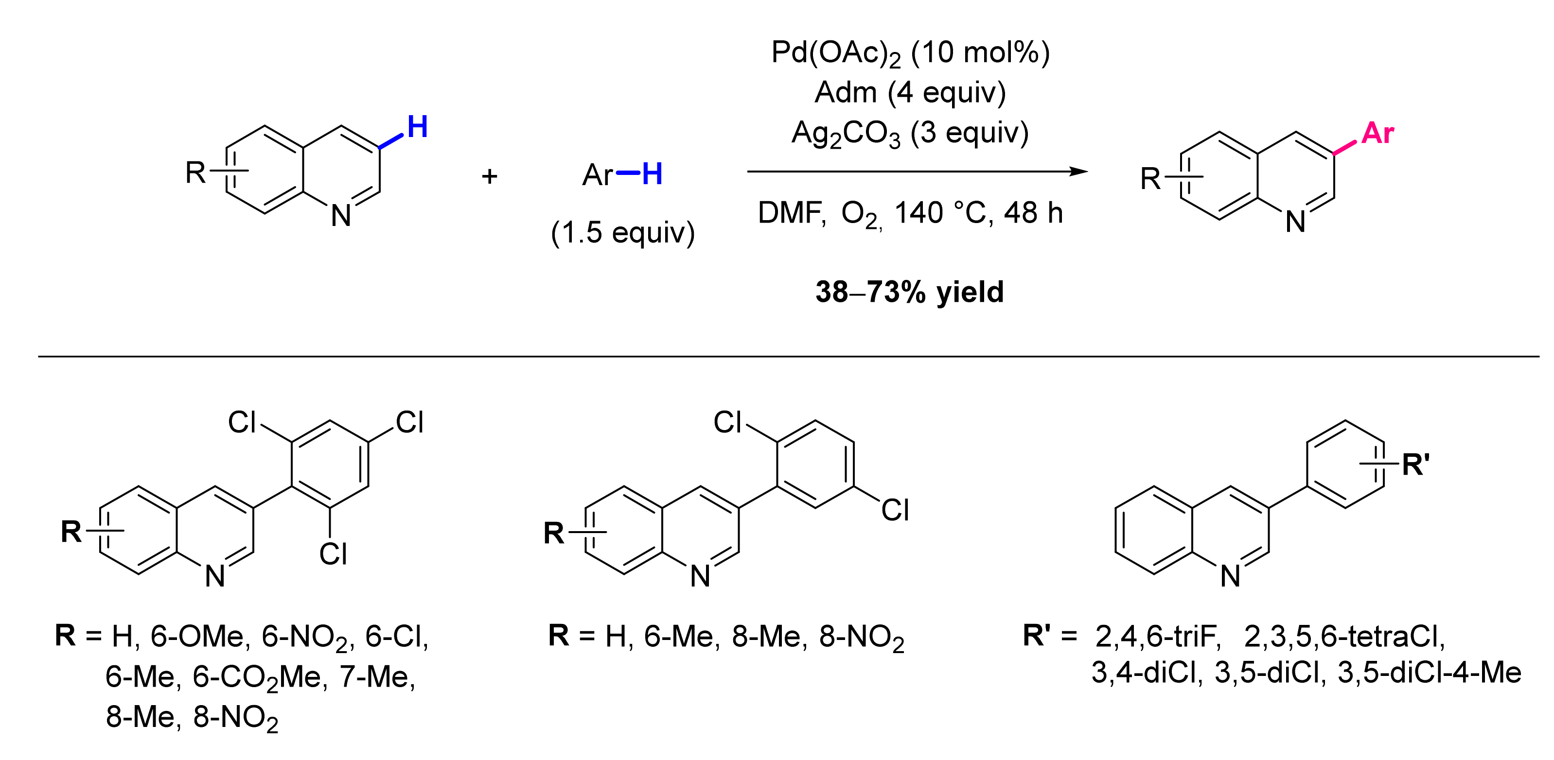Molecules 26 05467 sch044