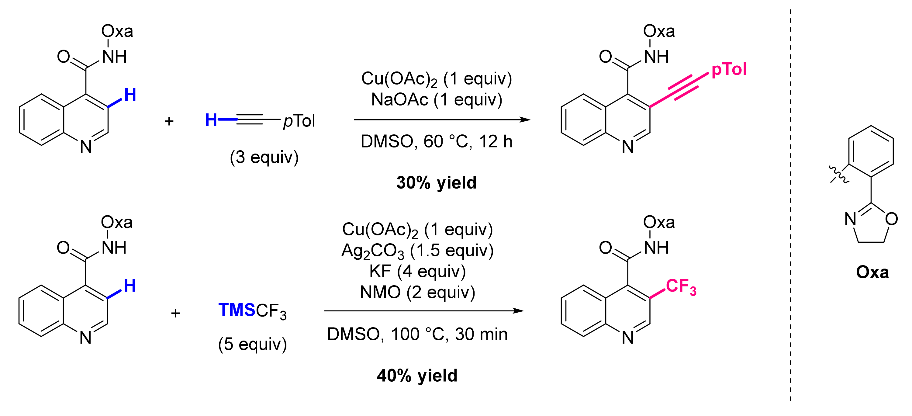 Molecules 26 05467 sch048