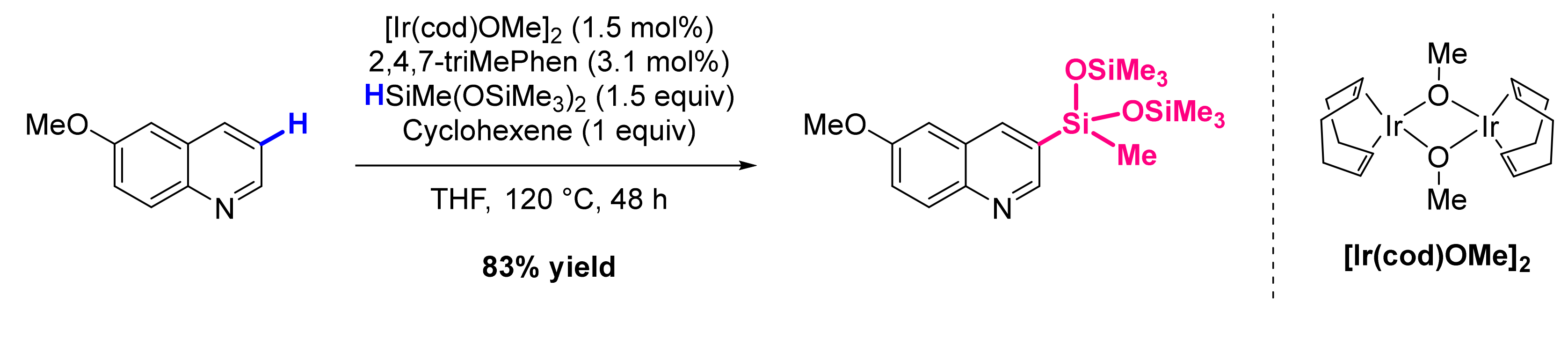Molecules 26 05467 sch050