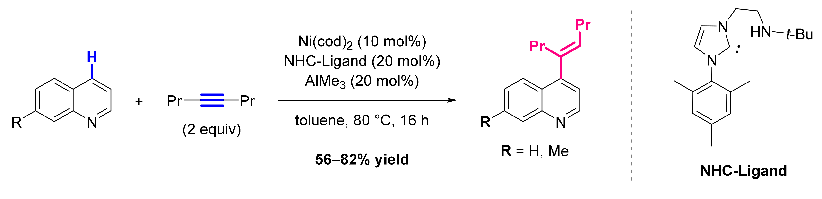 Molecules 26 05467 sch054