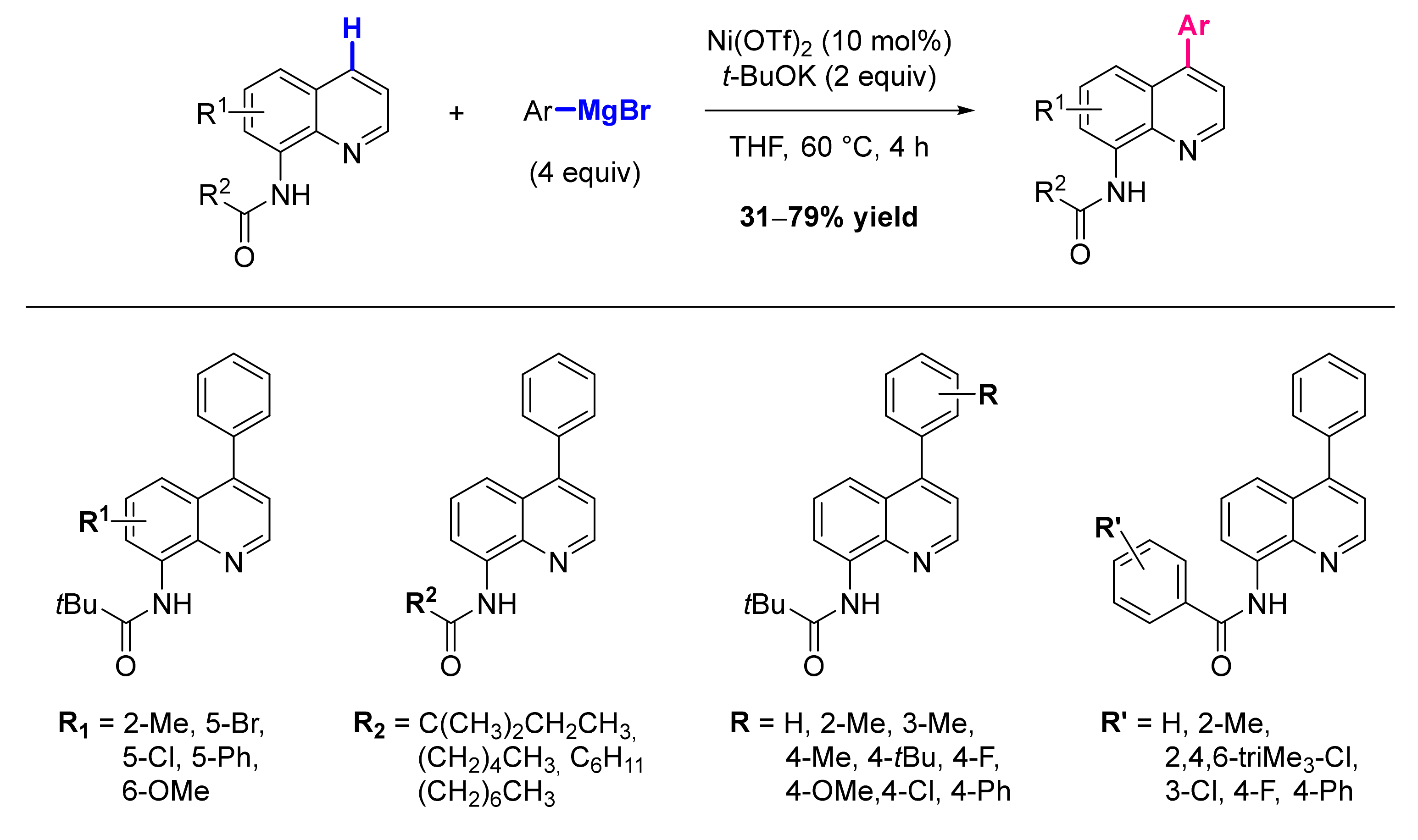 Molecules 26 05467 sch056