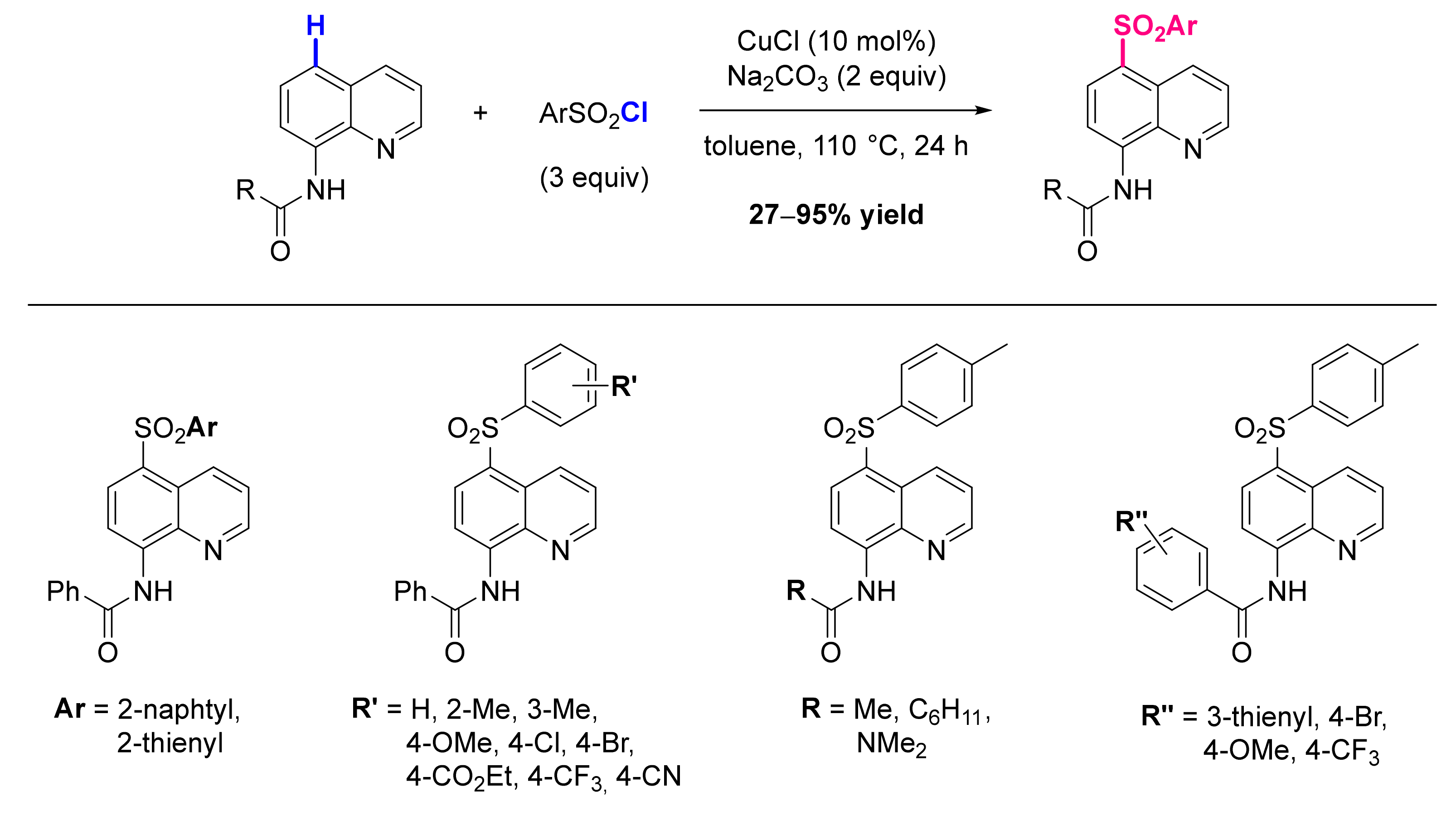 Molecules 26 05467 sch057