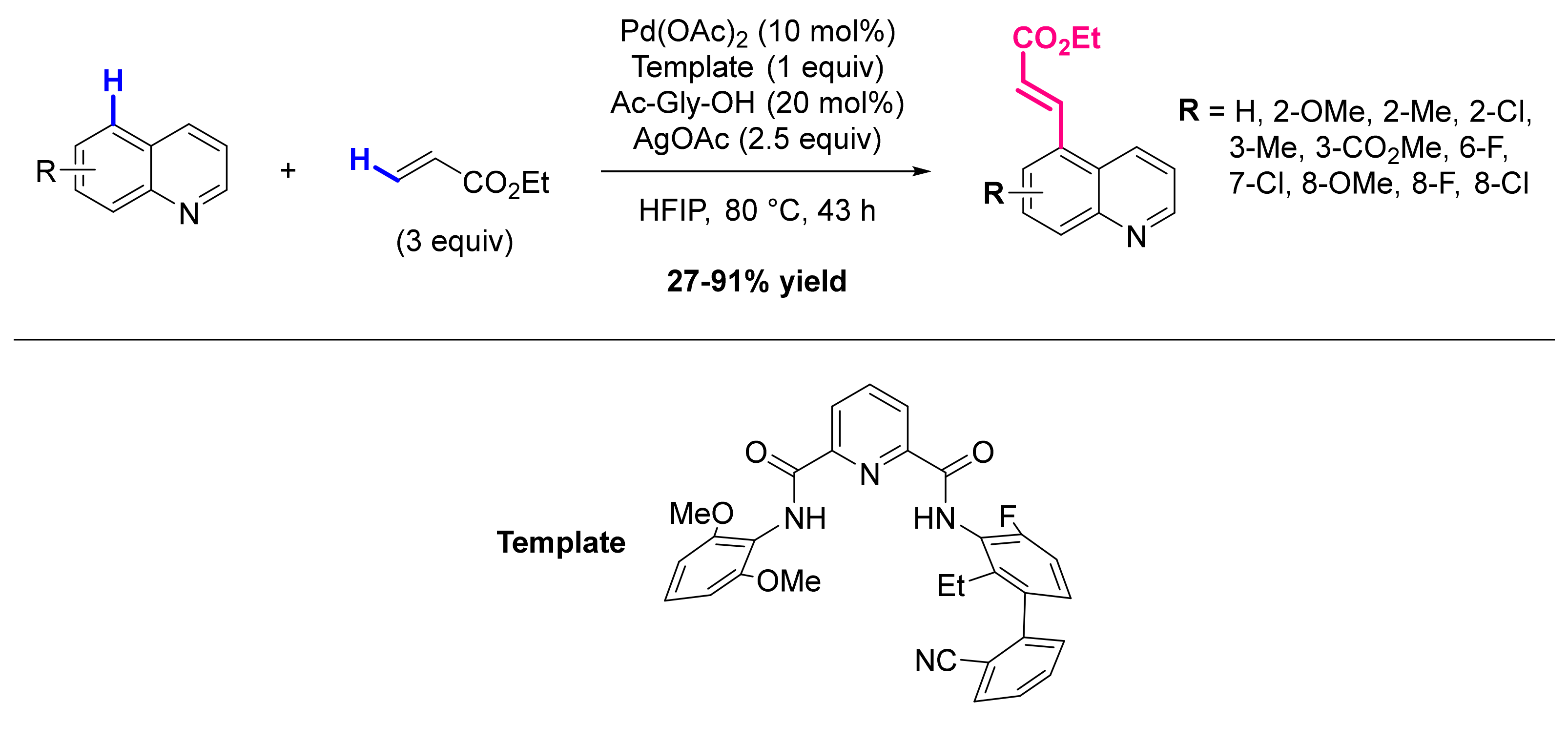 Molecules 26 05467 sch058