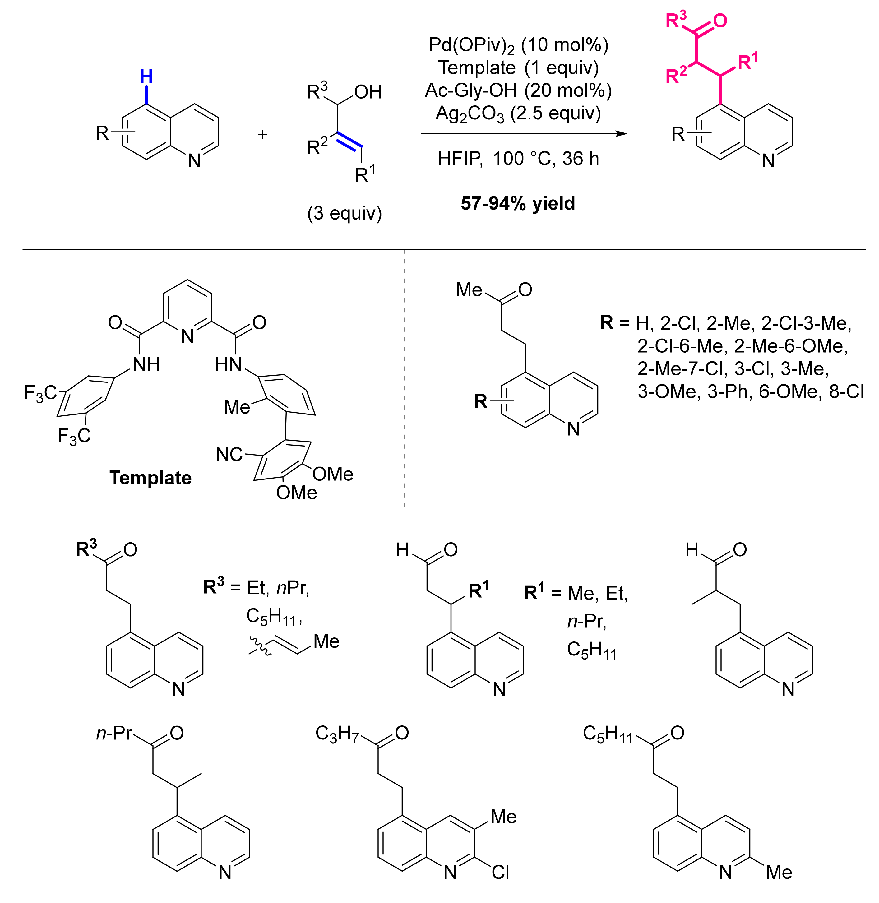 Molecules 26 05467 sch059
