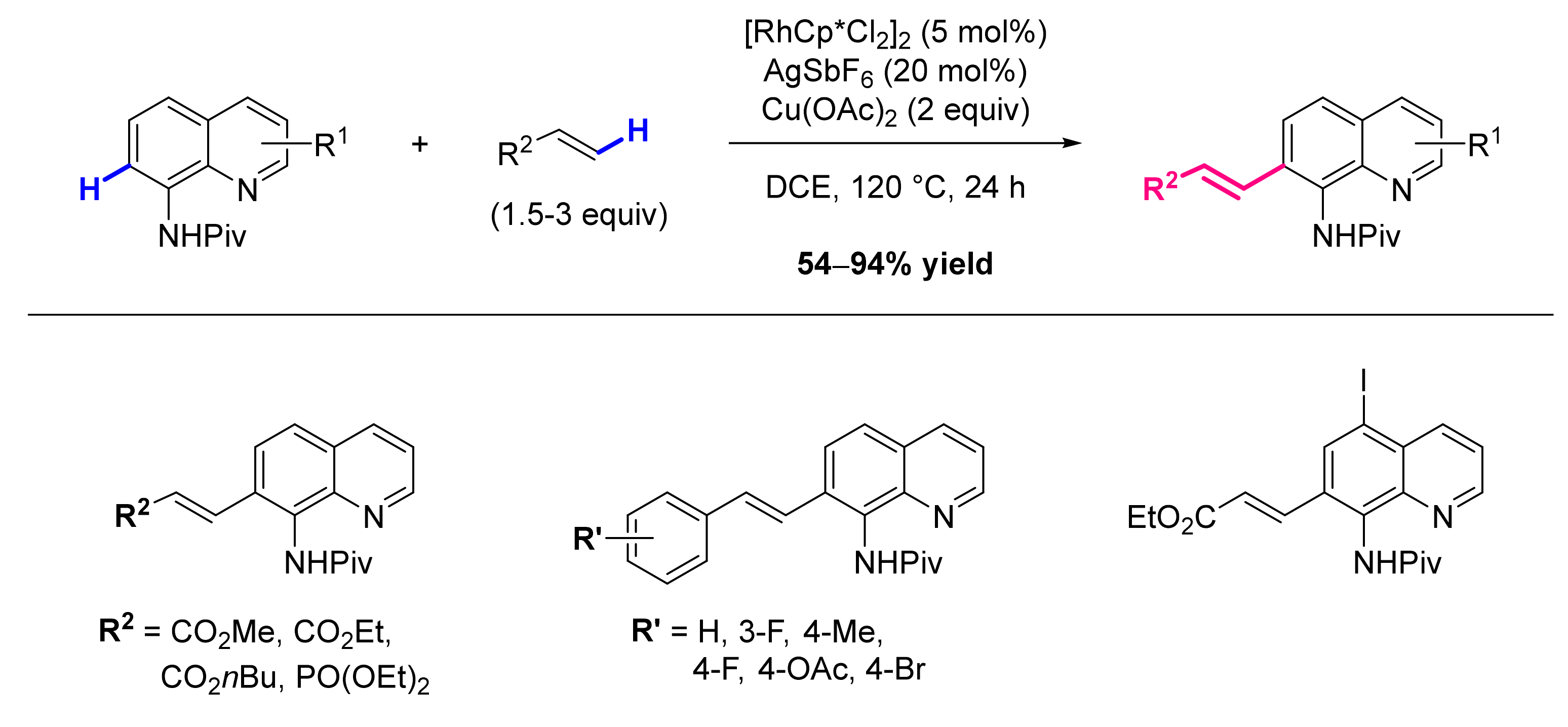 Molecules 26 05467 sch061