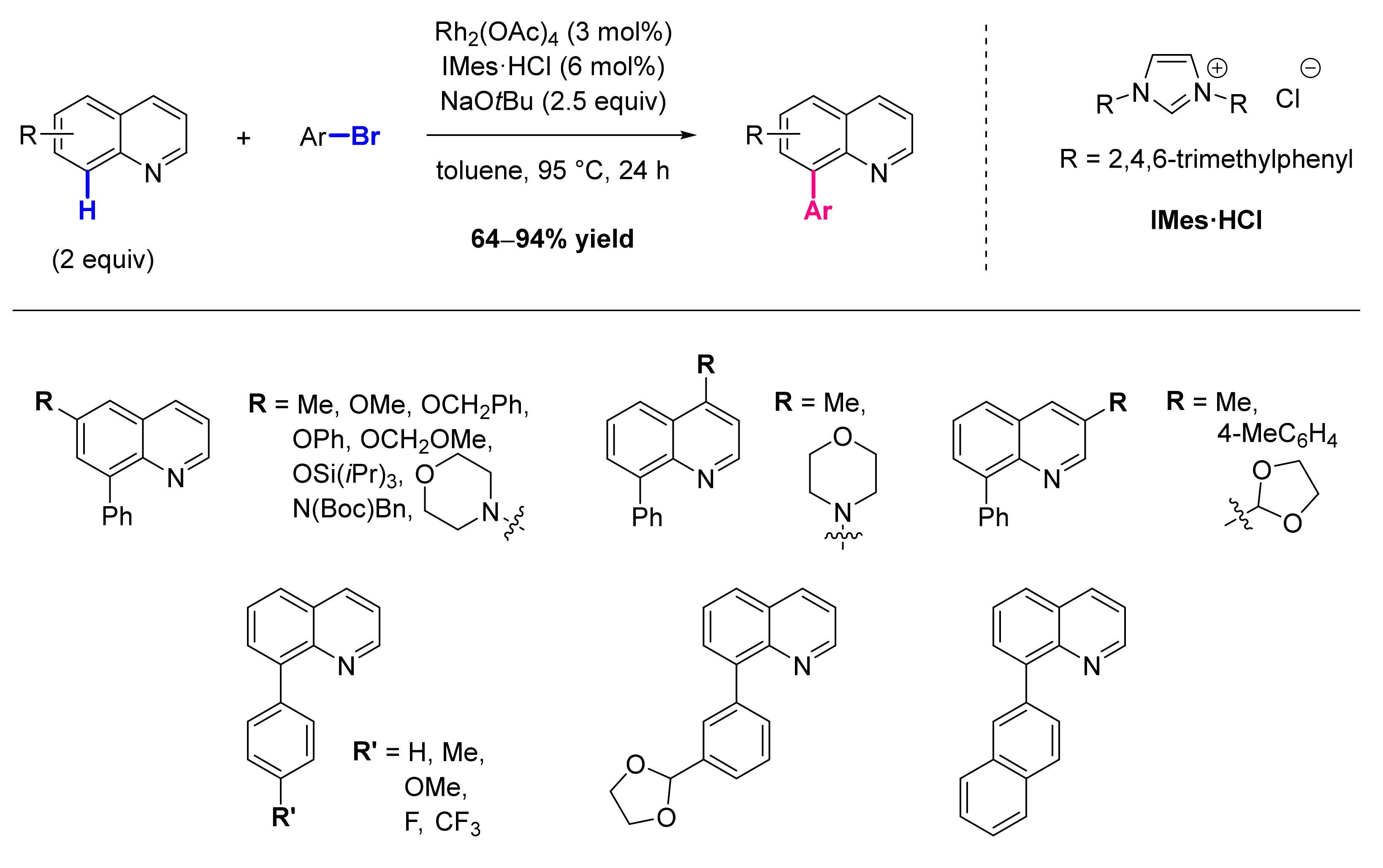 Molecules 26 05467 sch064