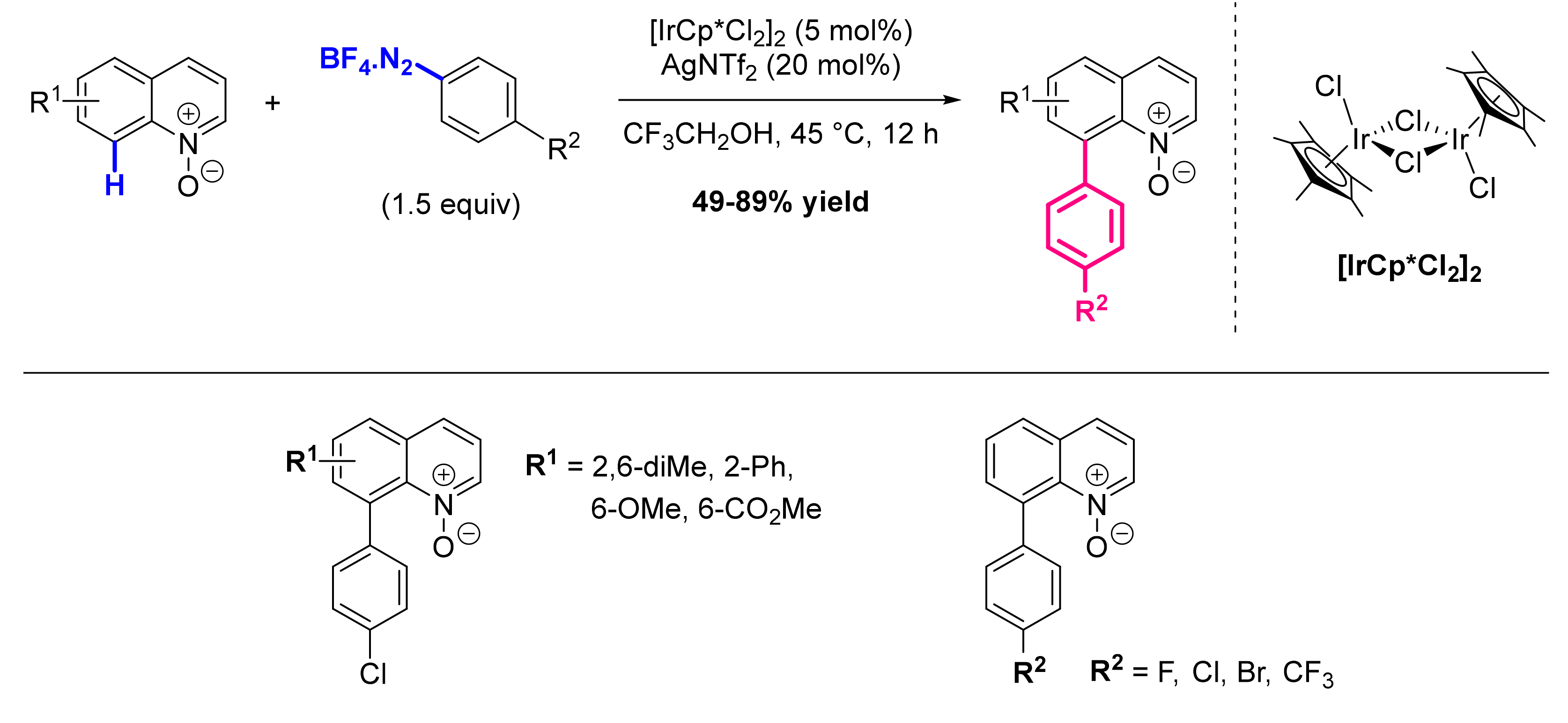 Molecules 26 05467 sch065